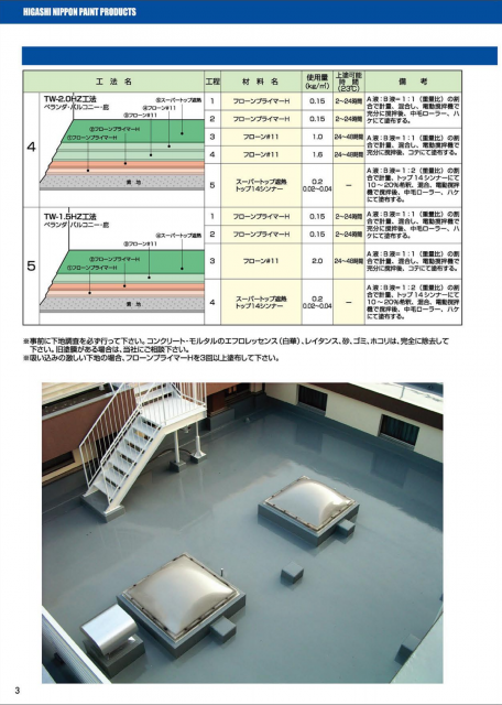 スクリーンショット 2021-02-18 14.31.37