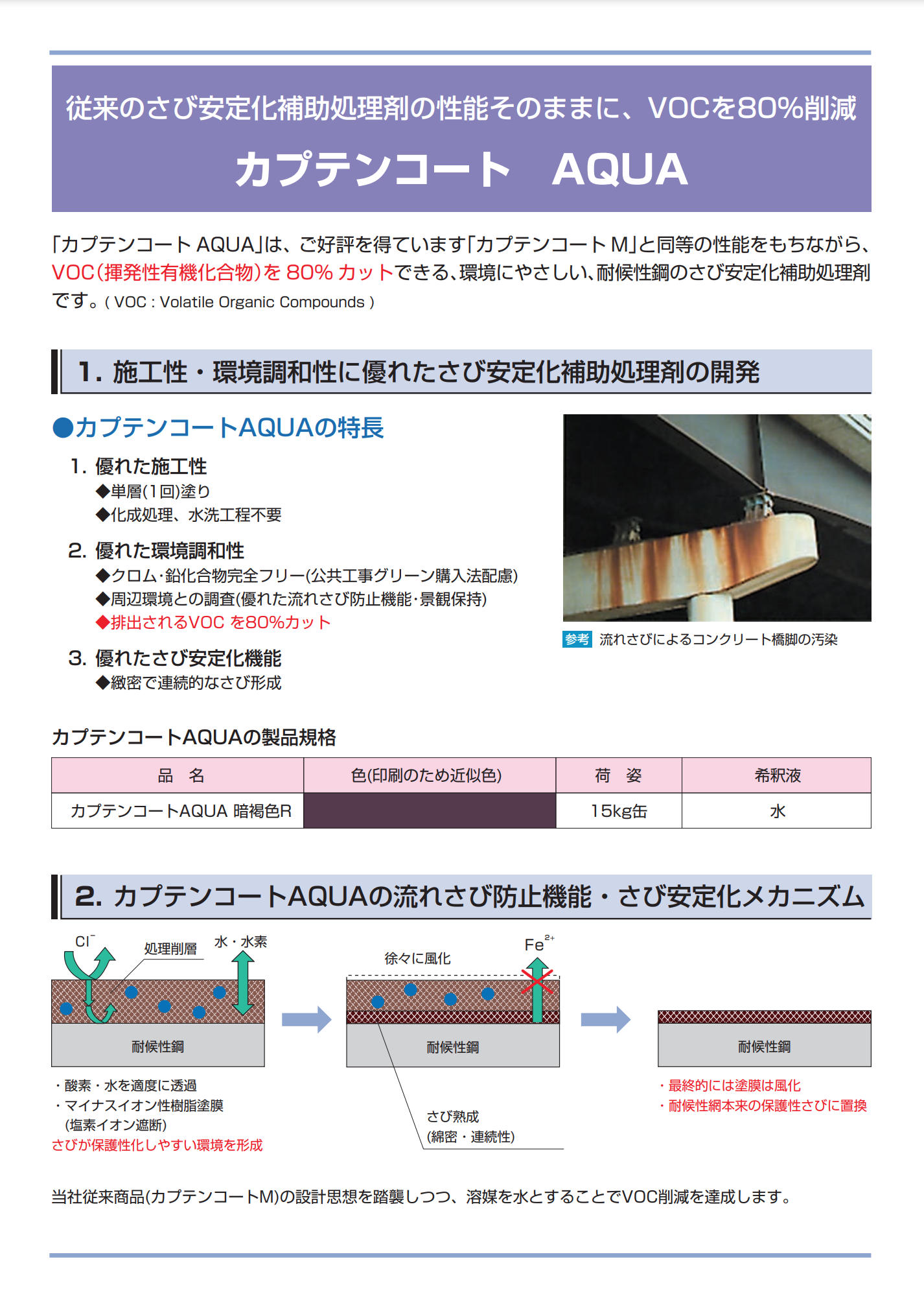 スクリーンショット 2021-07-29 16.50.06