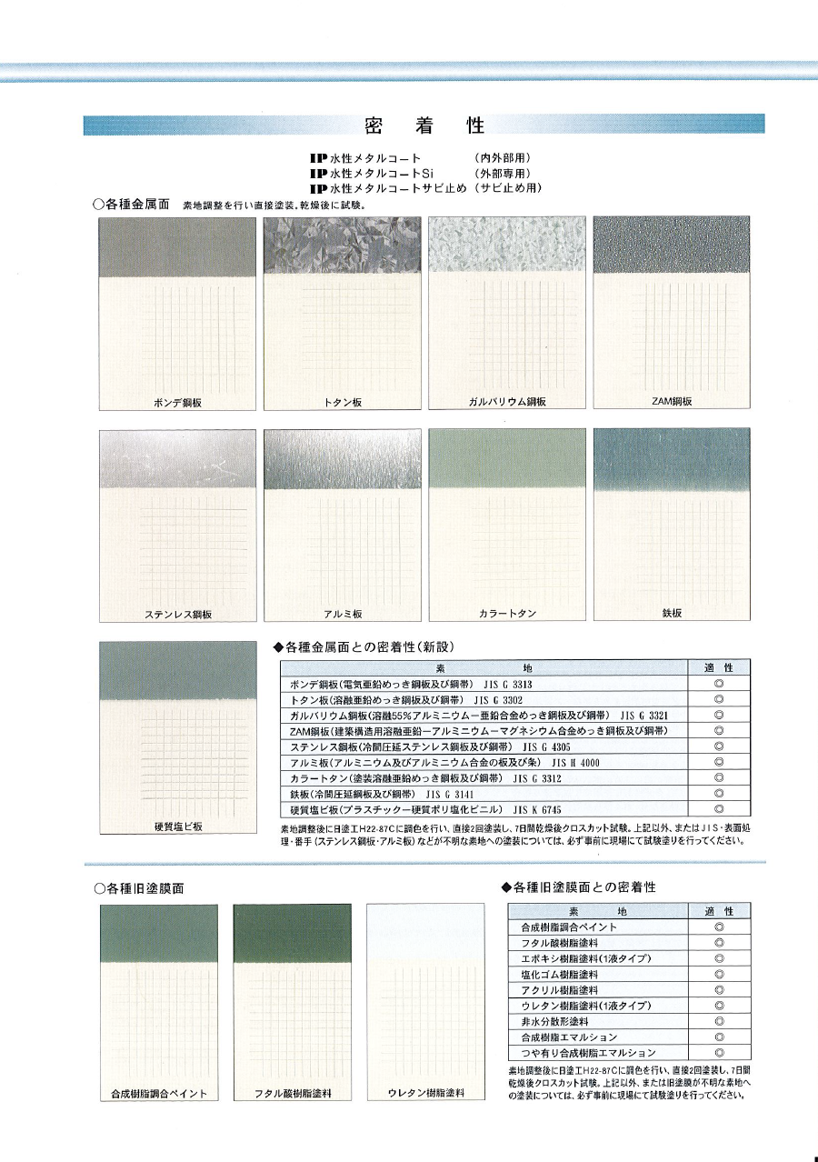 IP水性メタルコート