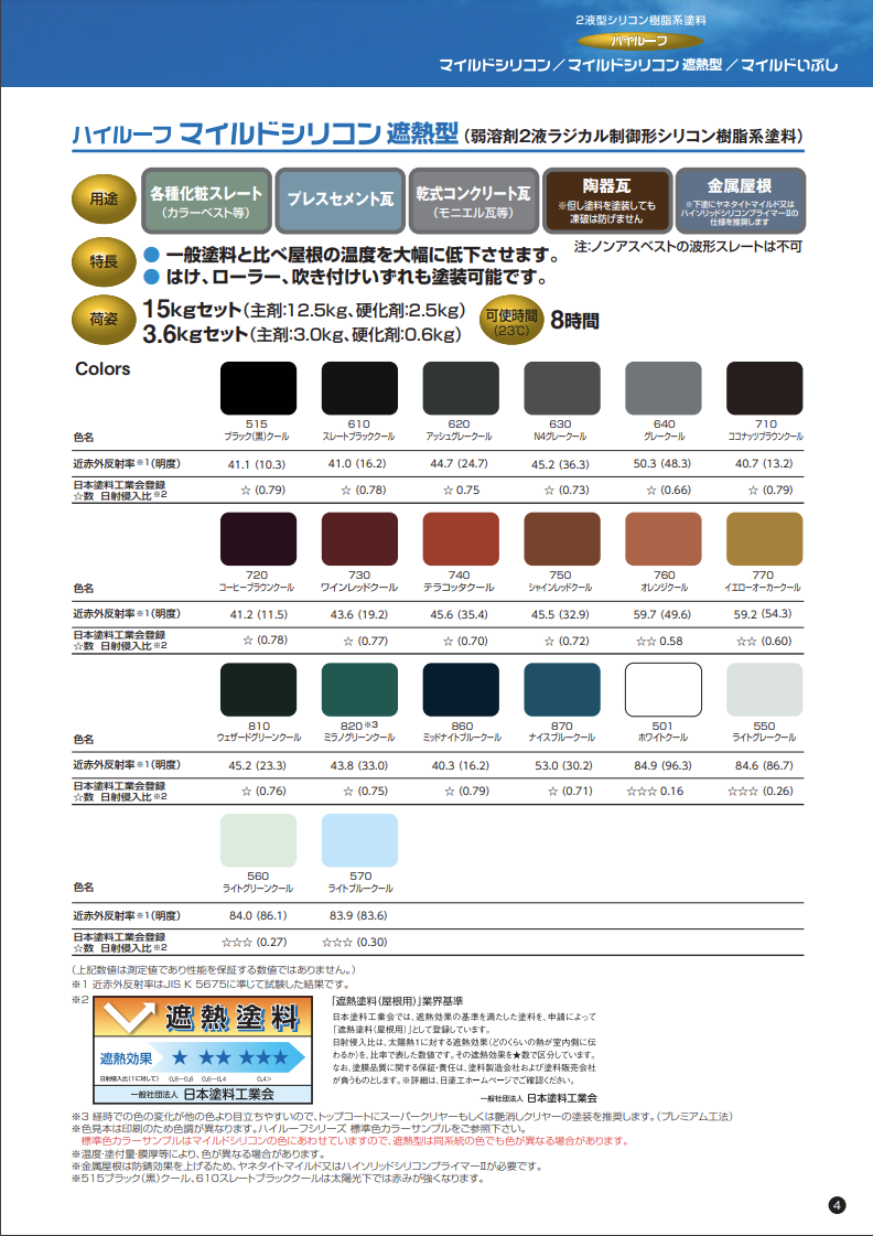 ハイルーフマイルドシリコン・マイルドいぶし