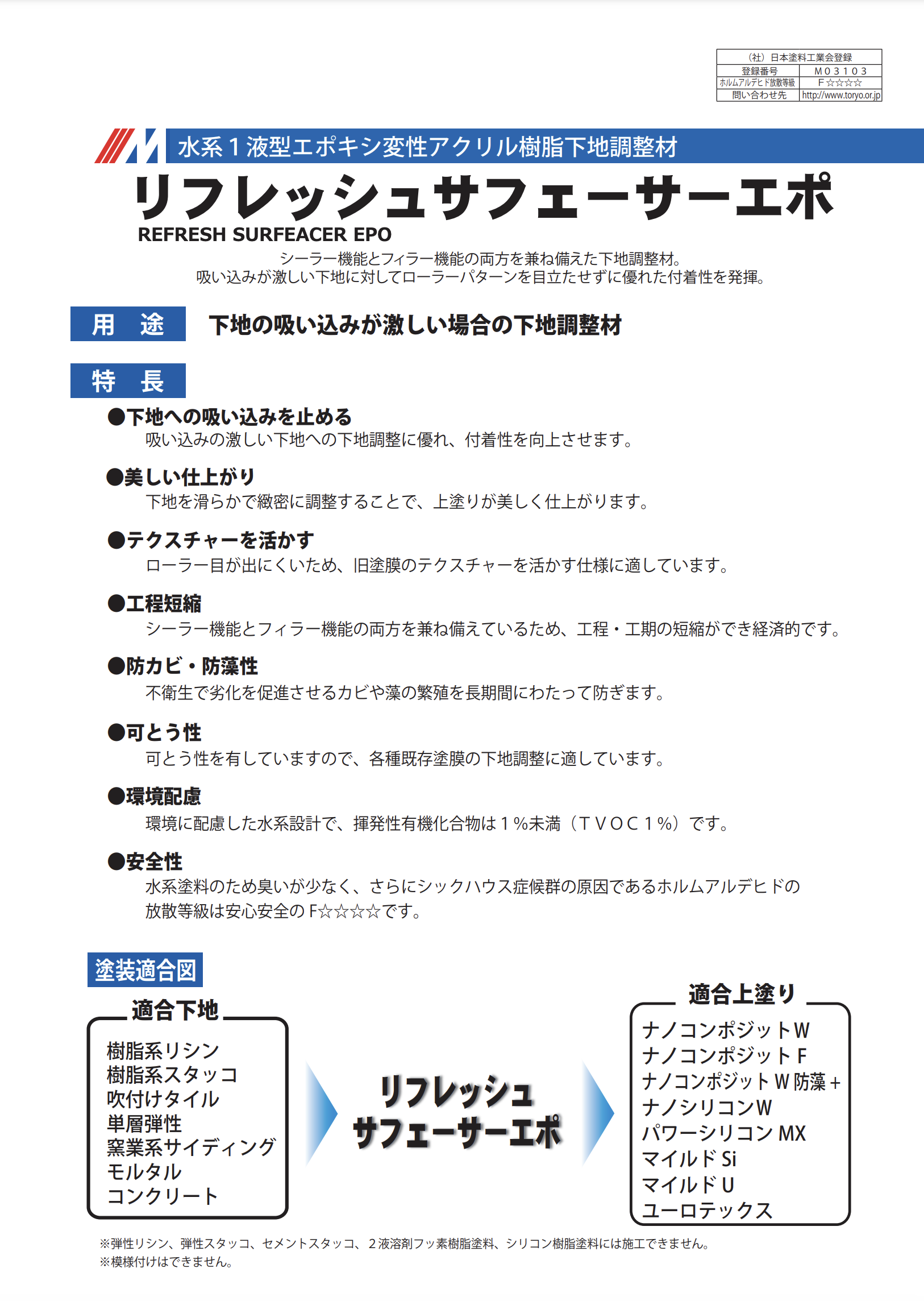 リフレッシュサフェーサーエポ