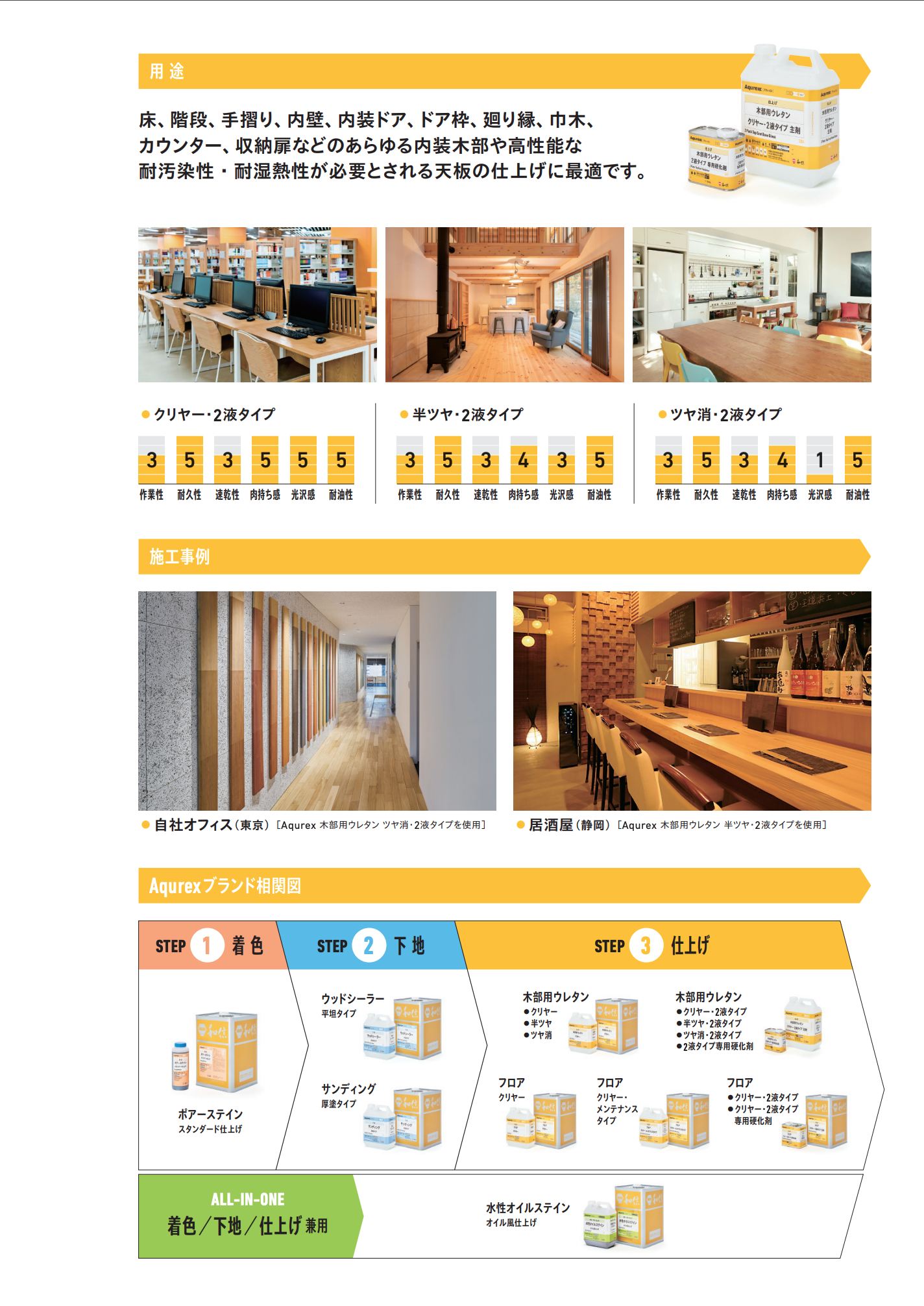 スクリーンショット 2021-08-26 13.33.08