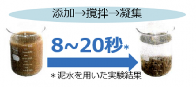 スクリーンショット 2021-01-23 20.35.22