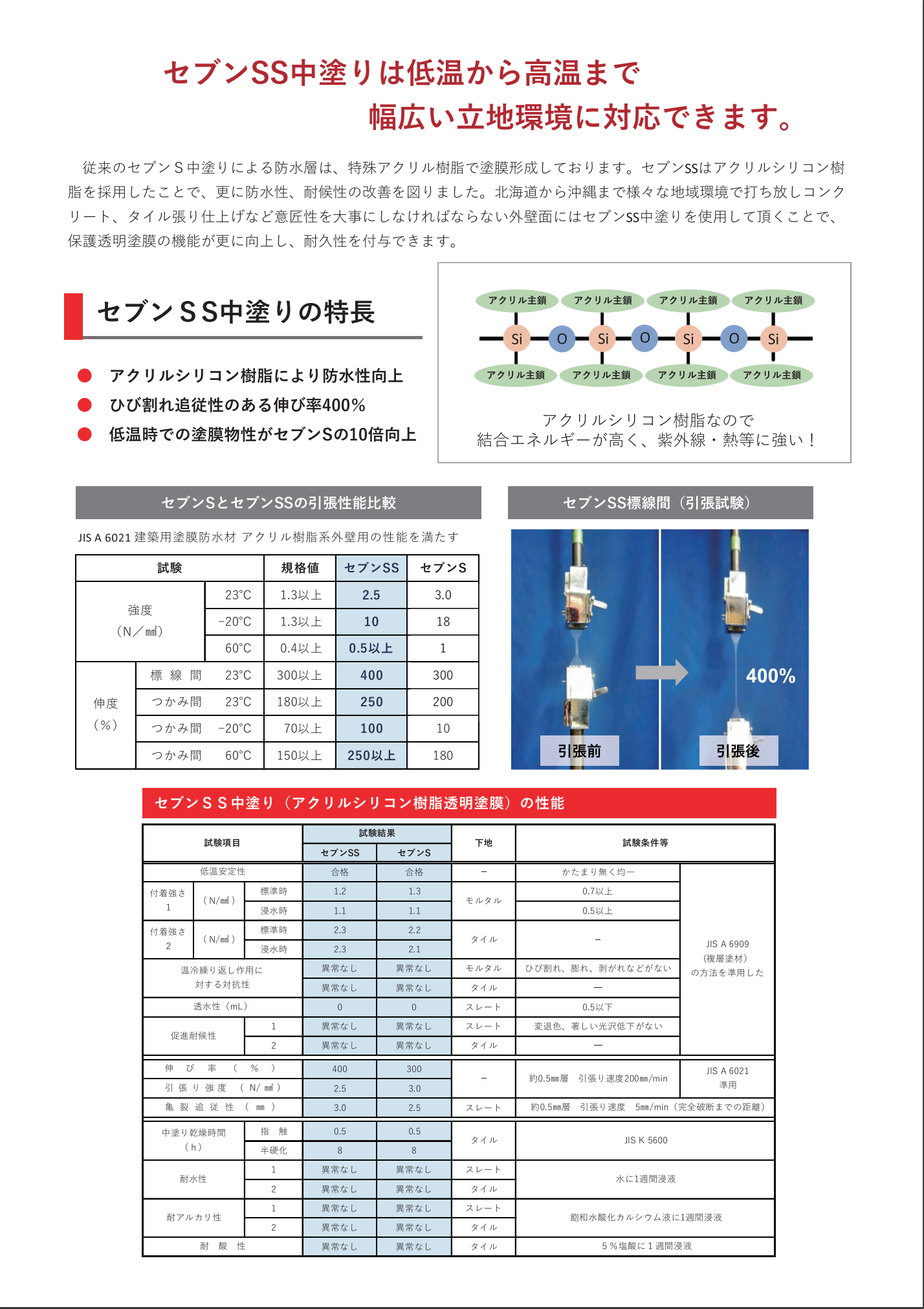 スクリーンショット 2021-09-08 11.50.00