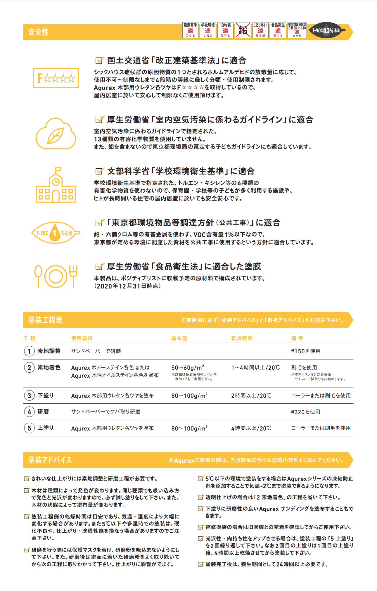 スクリーンショット 2021-08-26 12.28.36