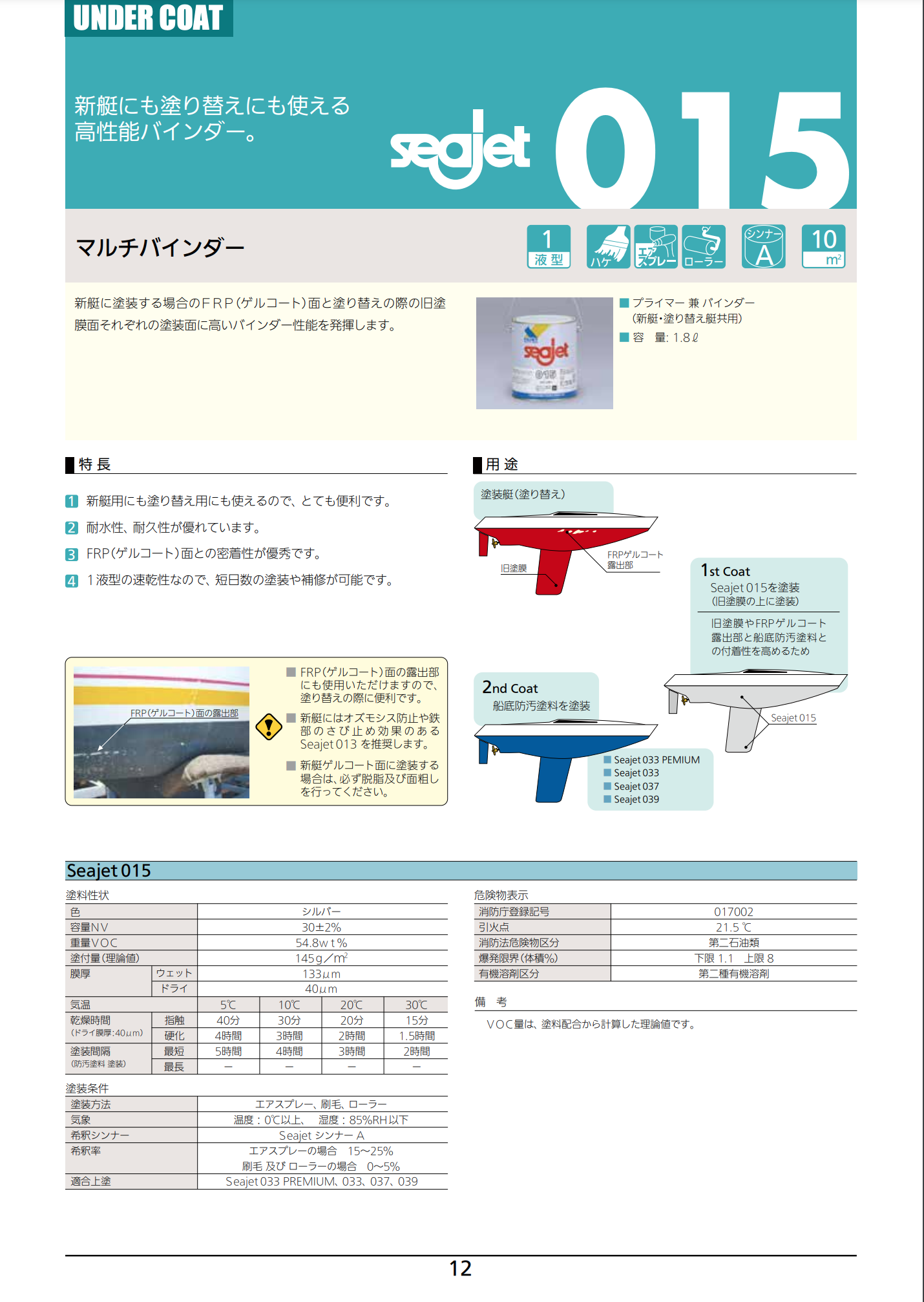 シージェット Seajet 015 1.8L 特殊合成樹脂系プライマー及びバインダーコート ＃新艇にも塗り替えにも使える高性能。 – 塗料