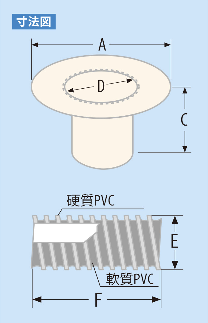 改修用タテ型ドレン(ジャバラホース付き)