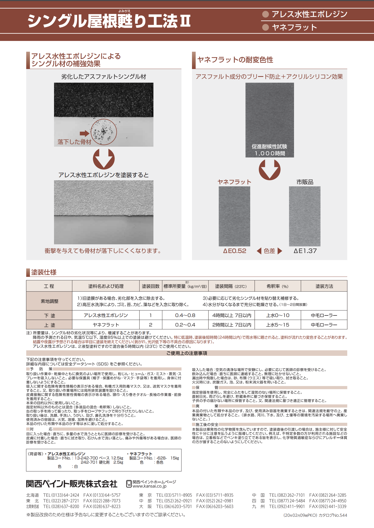 ヤネフラット 15KG #シングル屋根塗り替え専用上塗り塗料 #関西ペイント –