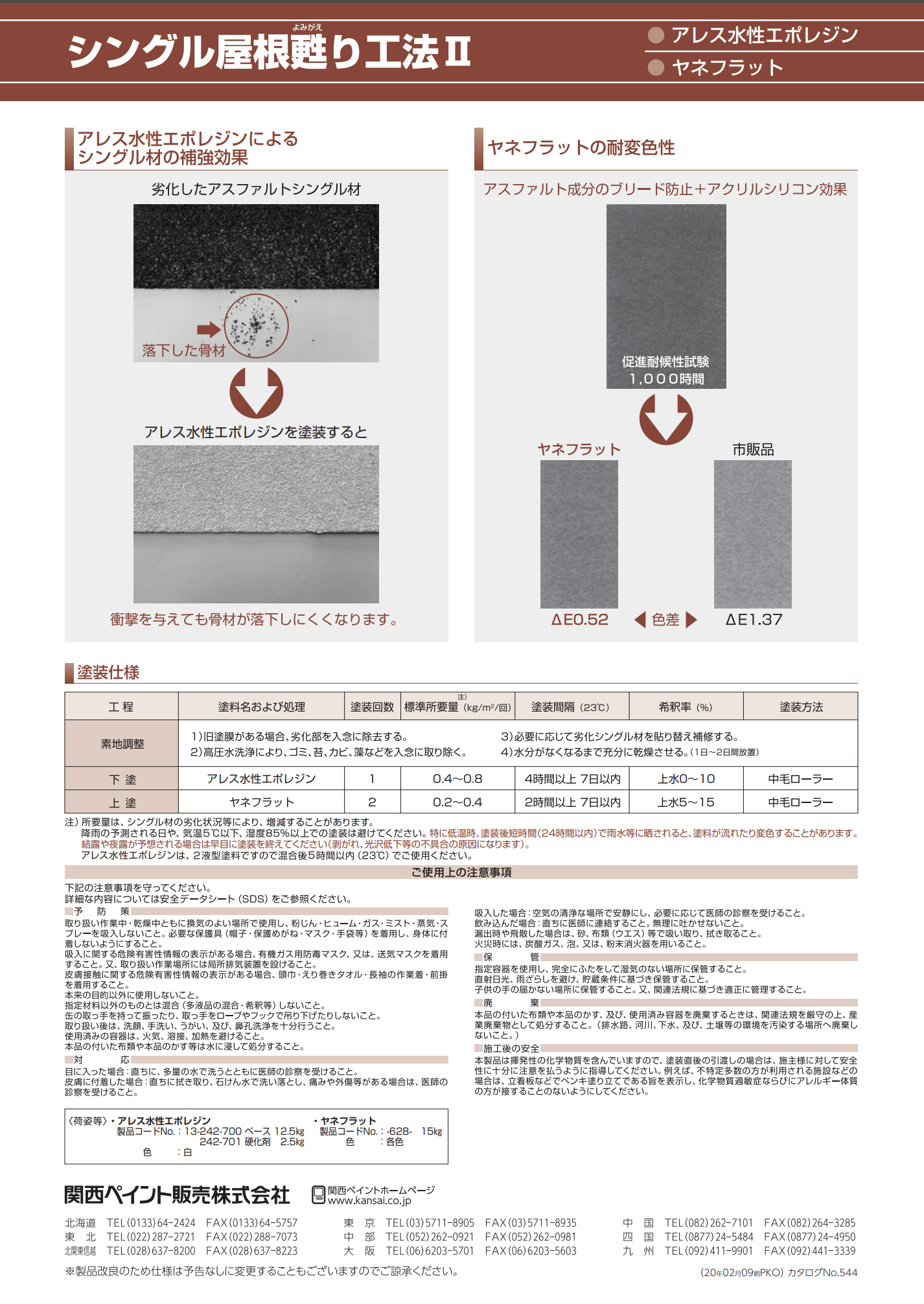 ヤネフラット 15KG ＃シングル屋根塗り替え専用上塗り塗料 ＃関西ペイント –