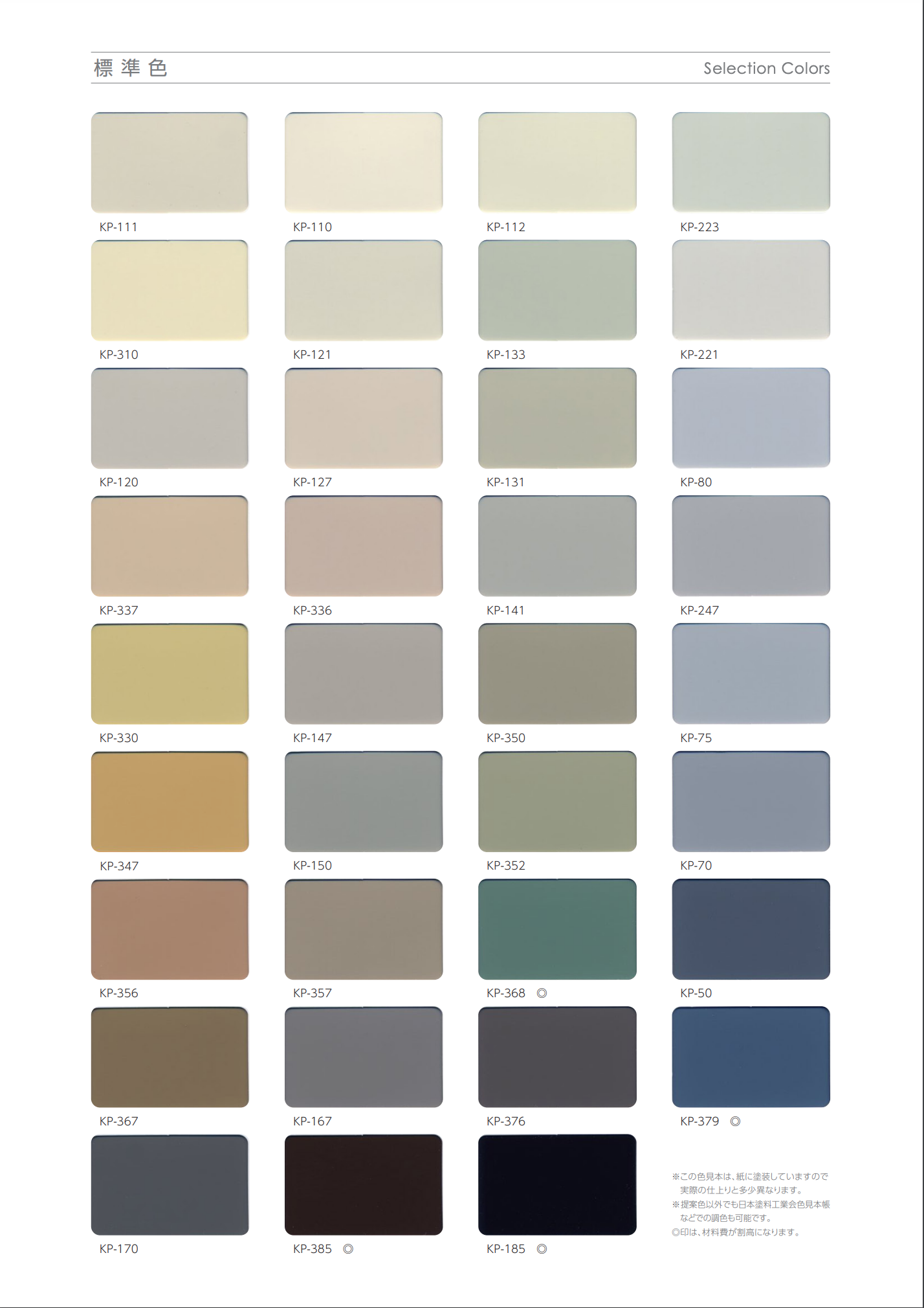 関西ペイント　アクアシリコンAC2