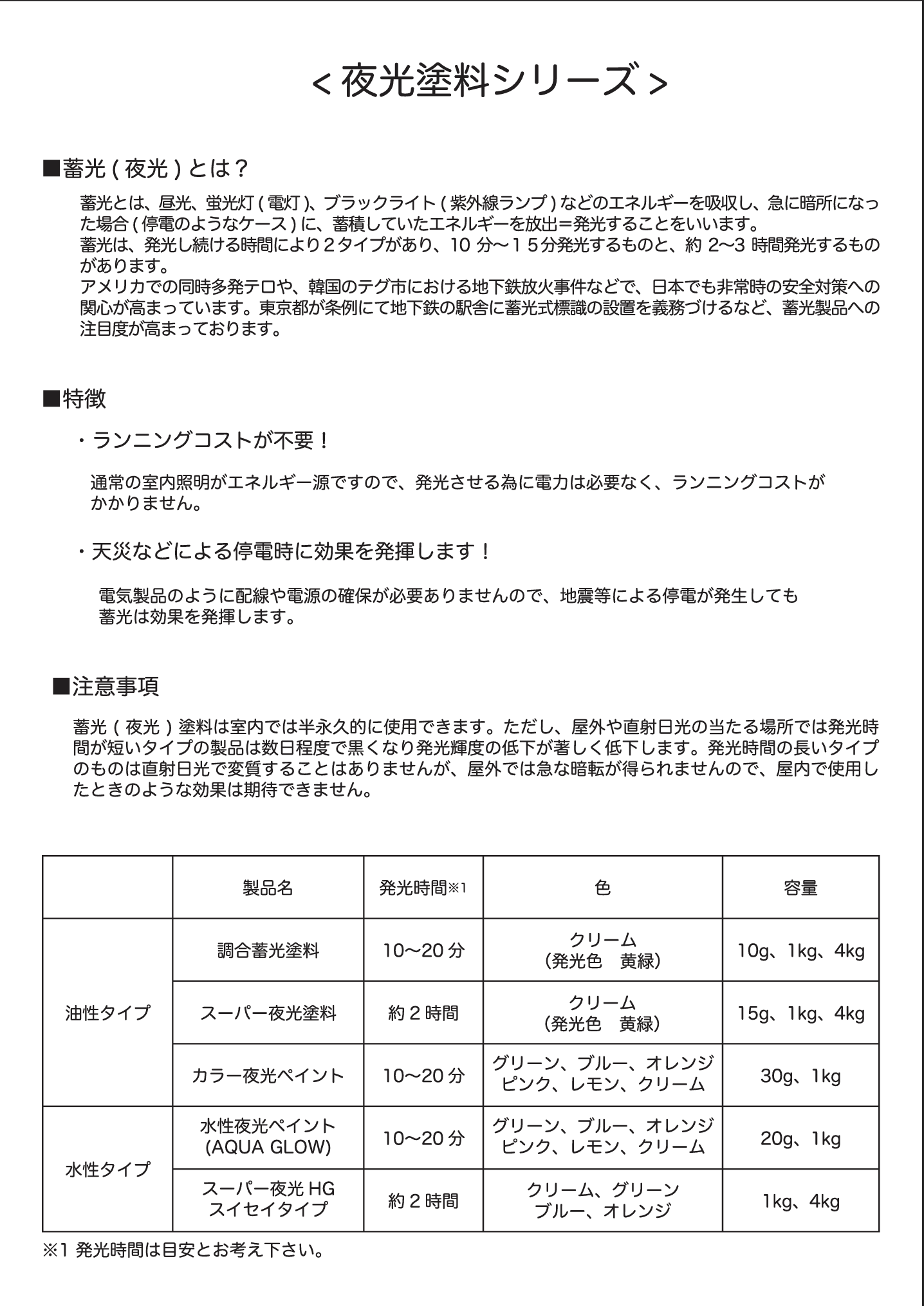 夜光塗料シリーズ