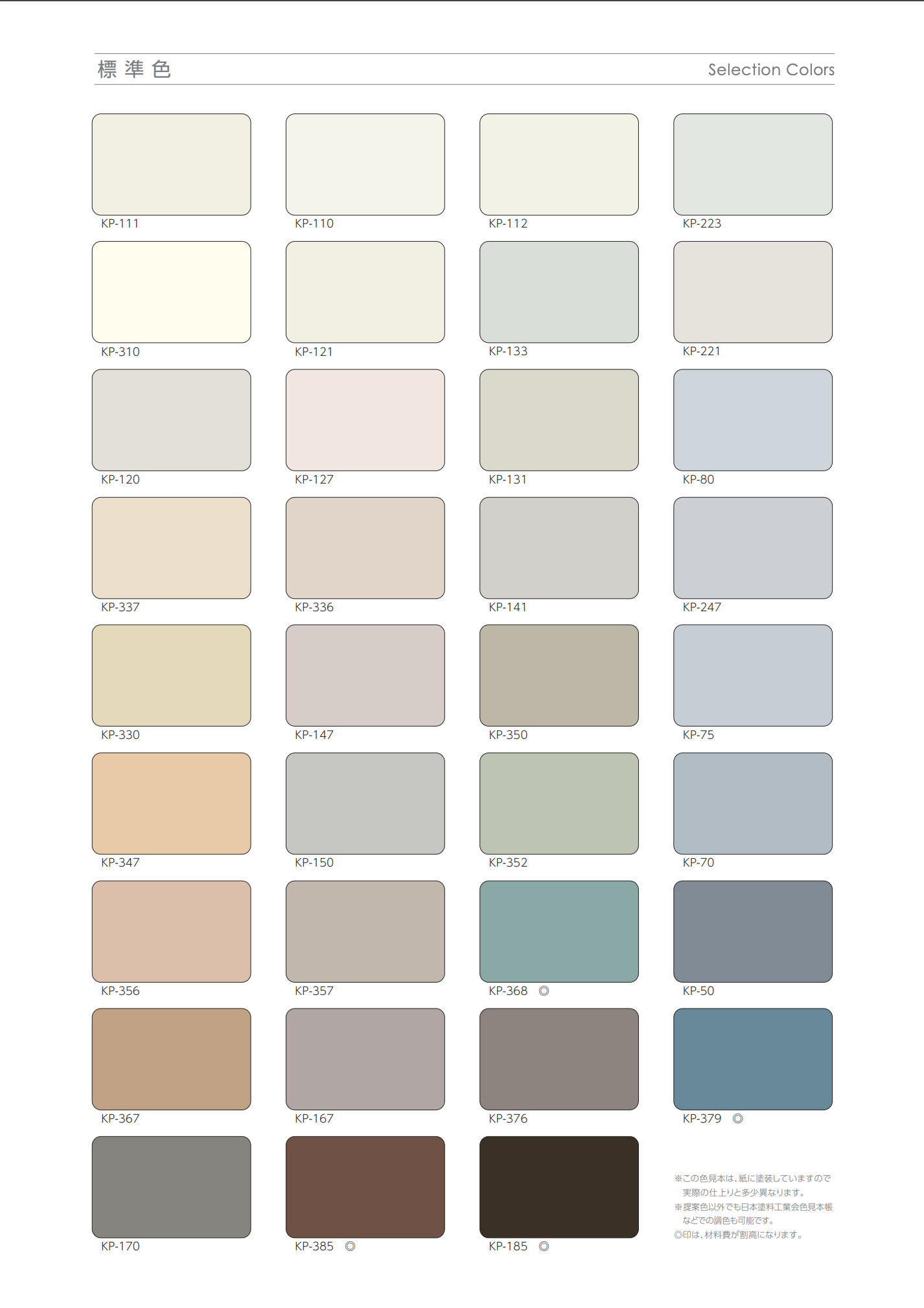 アレスシリコンクラフト工法