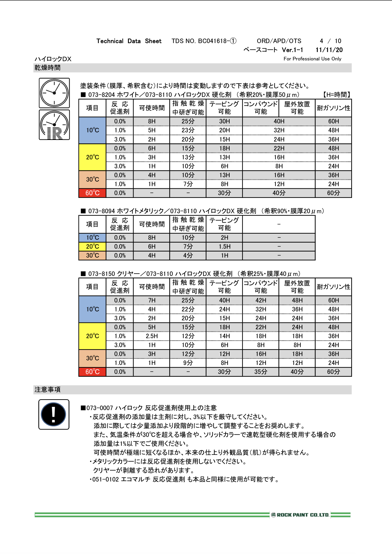 無料長期保証 ロックペイント 073-8110 ハイロックＤＸ硬化剤 標準型 4kg