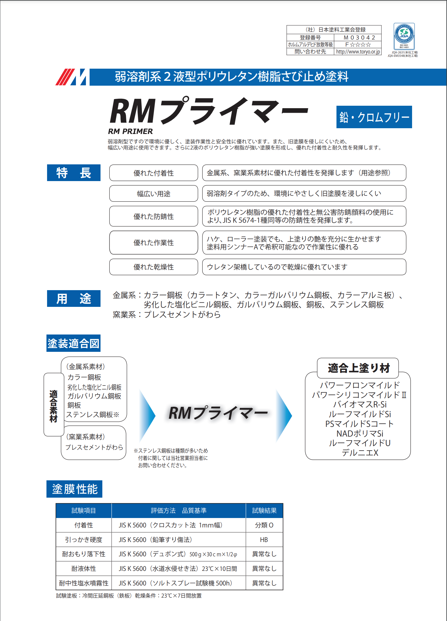RMプライマー
