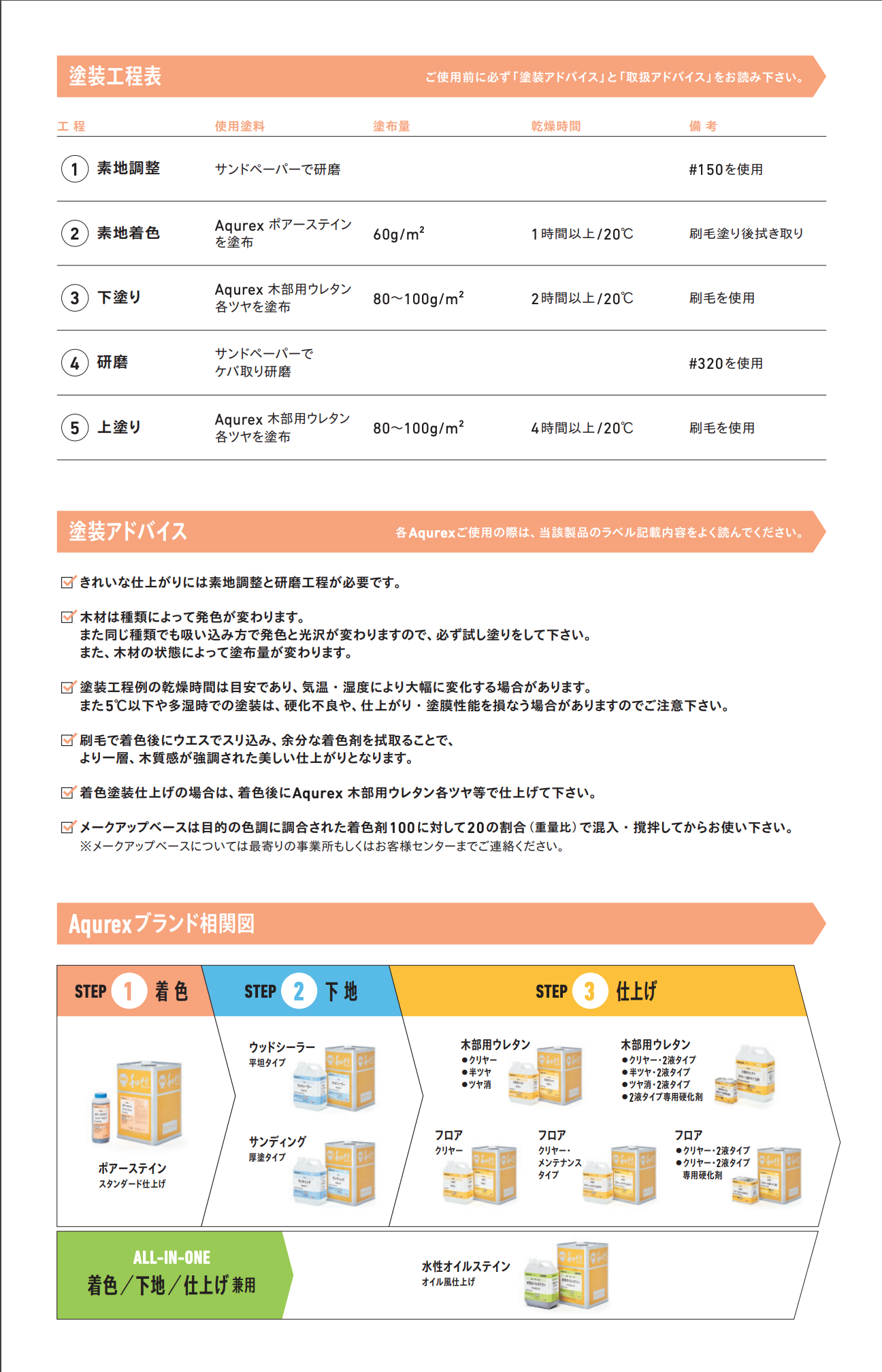 スクリーンショット 2021-08-27 9.10.29