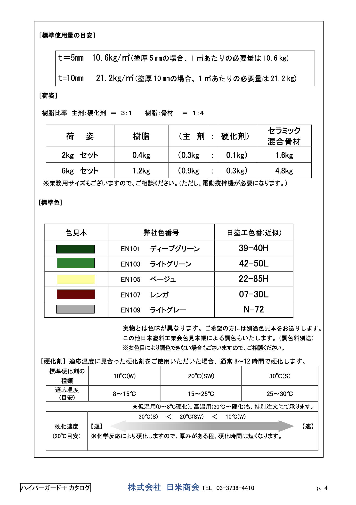 スクリーンショット 2021-06-07 8.34.02