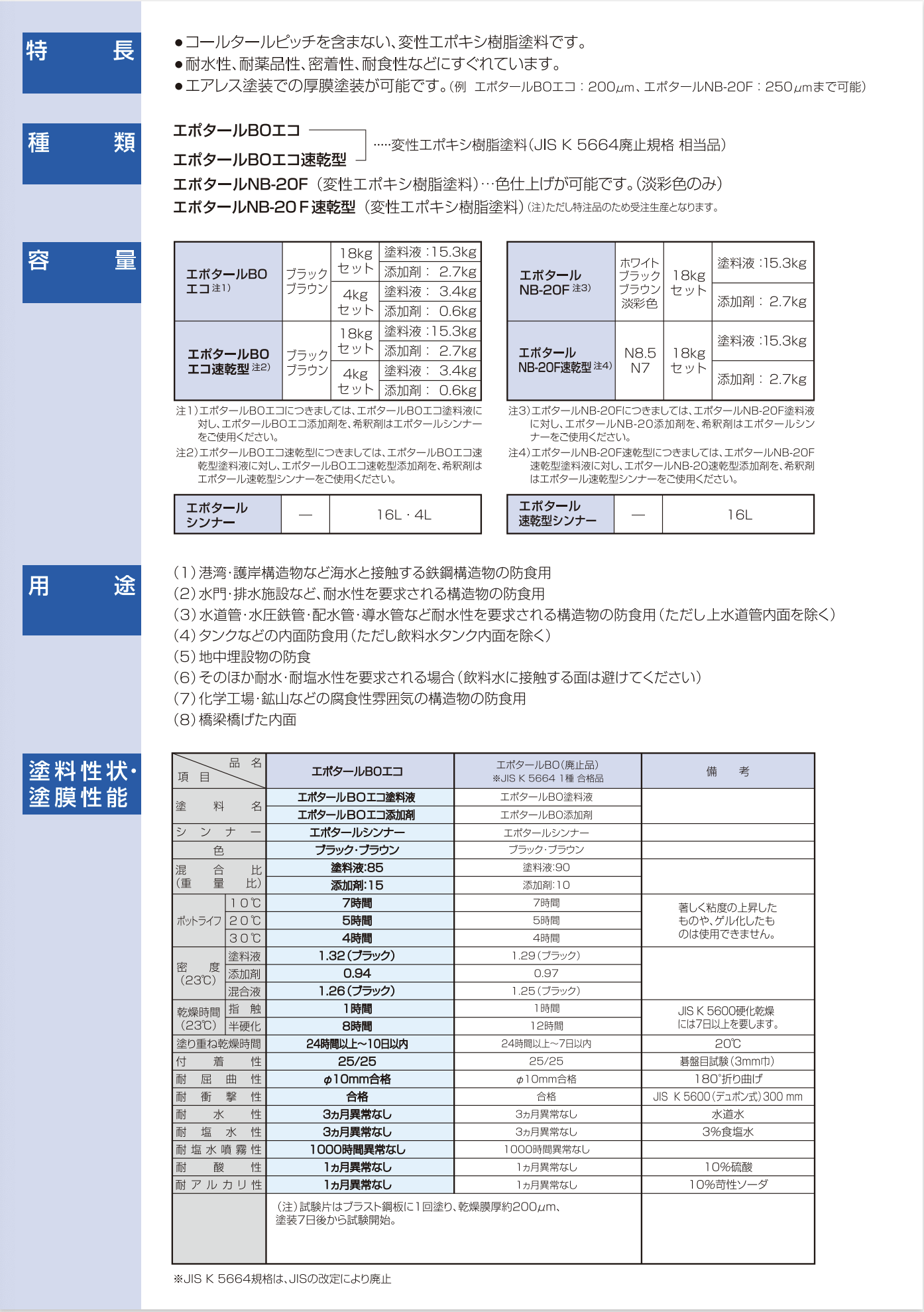 シンロイヒ 水性ルミラインクリヤー ４ｋｇ 2000MX 1缶