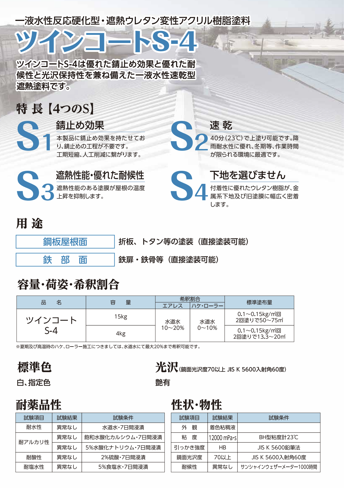 ツインコートS-4 白 艶有り ＃東日本塗料 ＃令和5年3月31日廃番 –