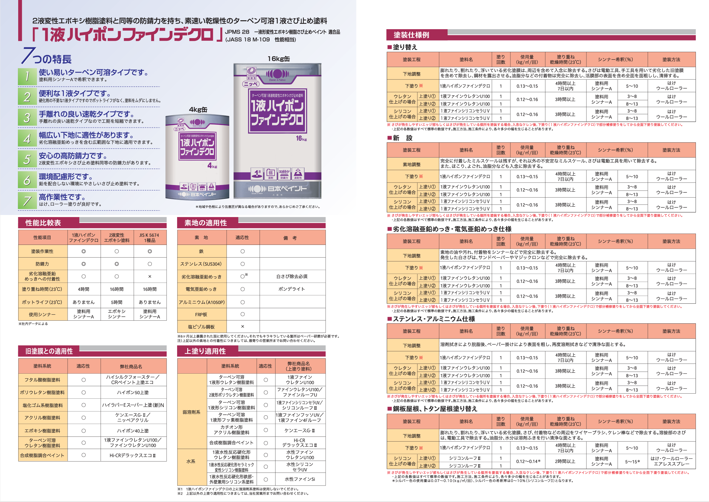 新発売 1液水性デクロ 各色 4Kg 日本ペイント さび止め塗料