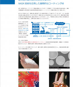 Alternative view of SLコート2000  白  16L  #水性遮熱・断熱塗料  #太洋塗料 #中塗り材