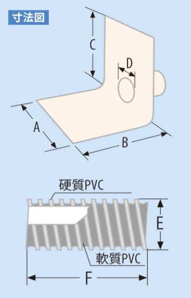 FRP製改修用ドレン 改修用ヨコ型ドレン（ジャバラホース付）＃受注生産品☆＃返品不可 –