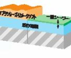 Alternative view of リメークシーラーEPO  白  16KG #<低VOC> 可とう性水系1液反応硬化形エポキシ変性エマルション系 内外壁改修用下塗材 #スズカファイン