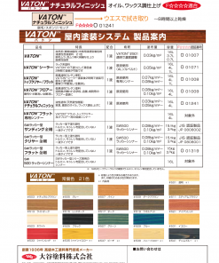 Alternative view of バトンFX  常備色
