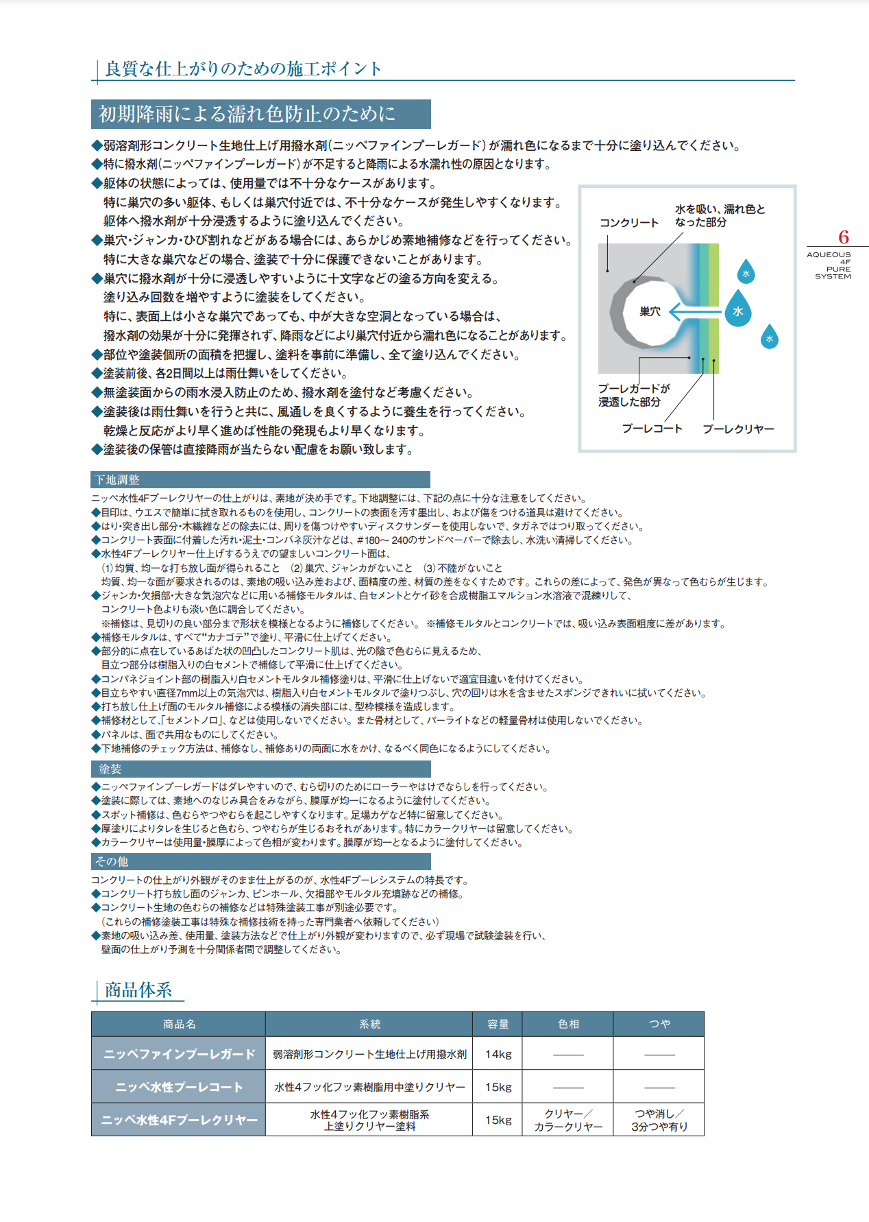 プーレシステム