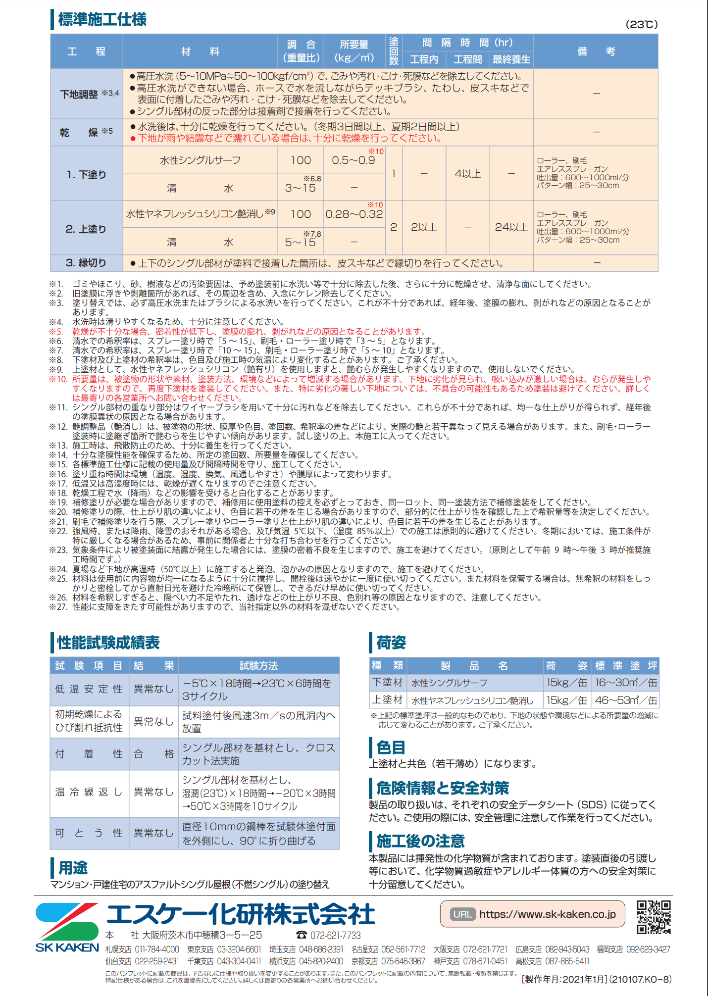 SK 水性シングルサーフ