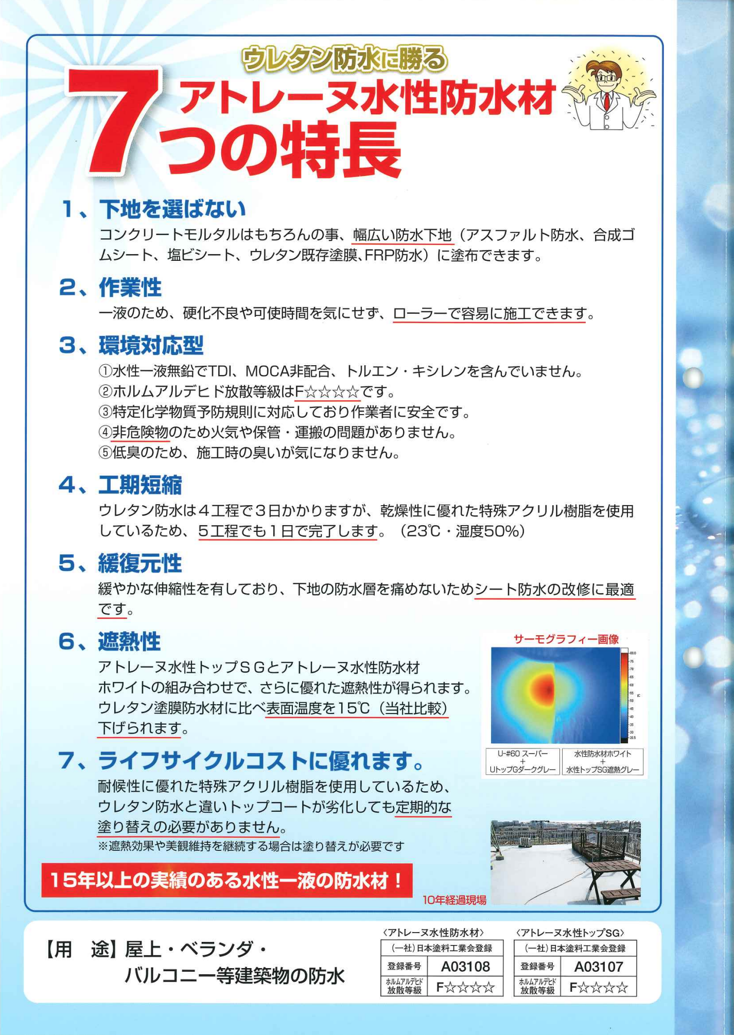 アトレーヌ水性防水材 グレー 水性1液型防水塗料 ＃コンクリートやモルタルを漏水、劣化から守る防水塗料。＃アトミクス – 