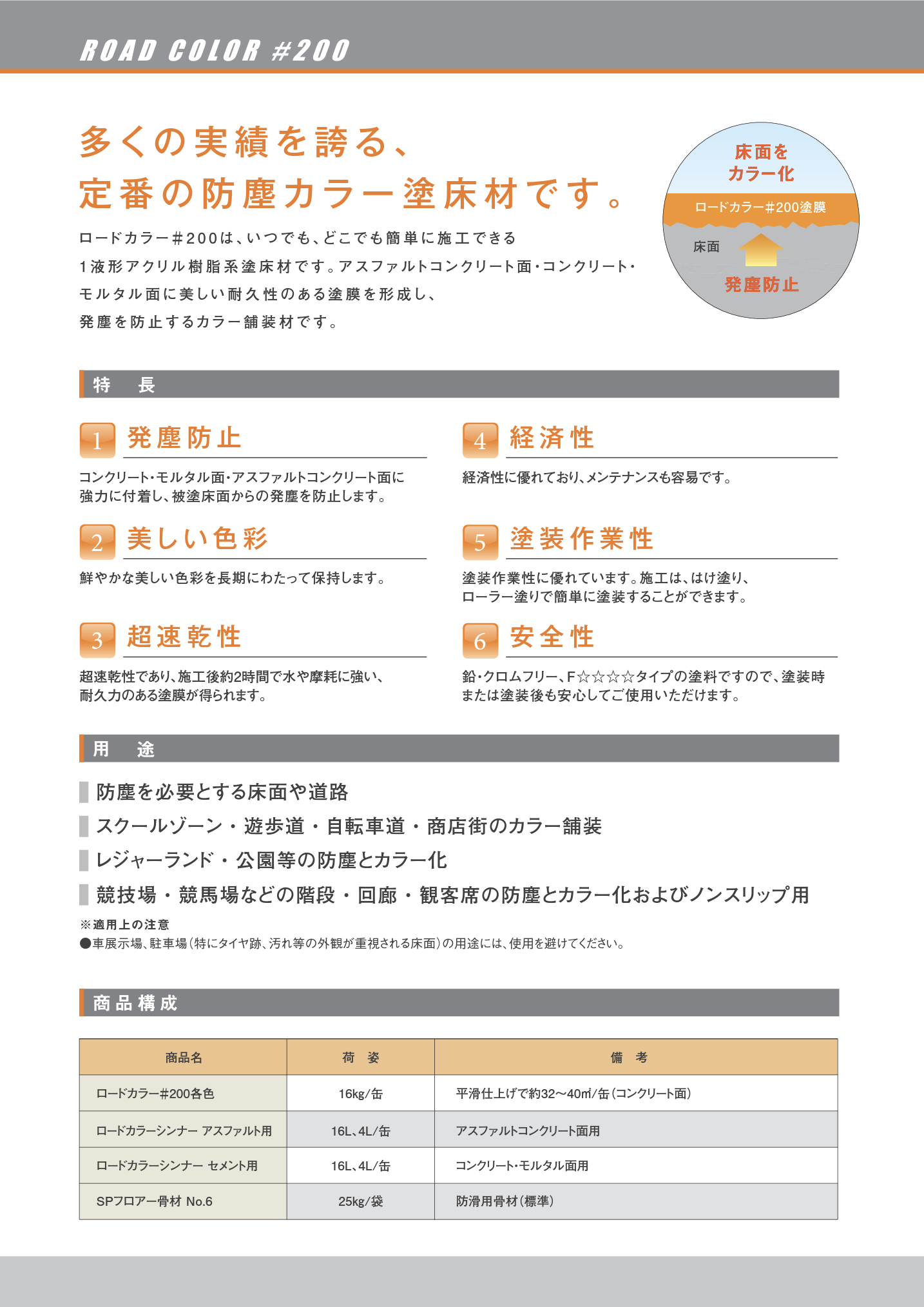 ロードカラー#200