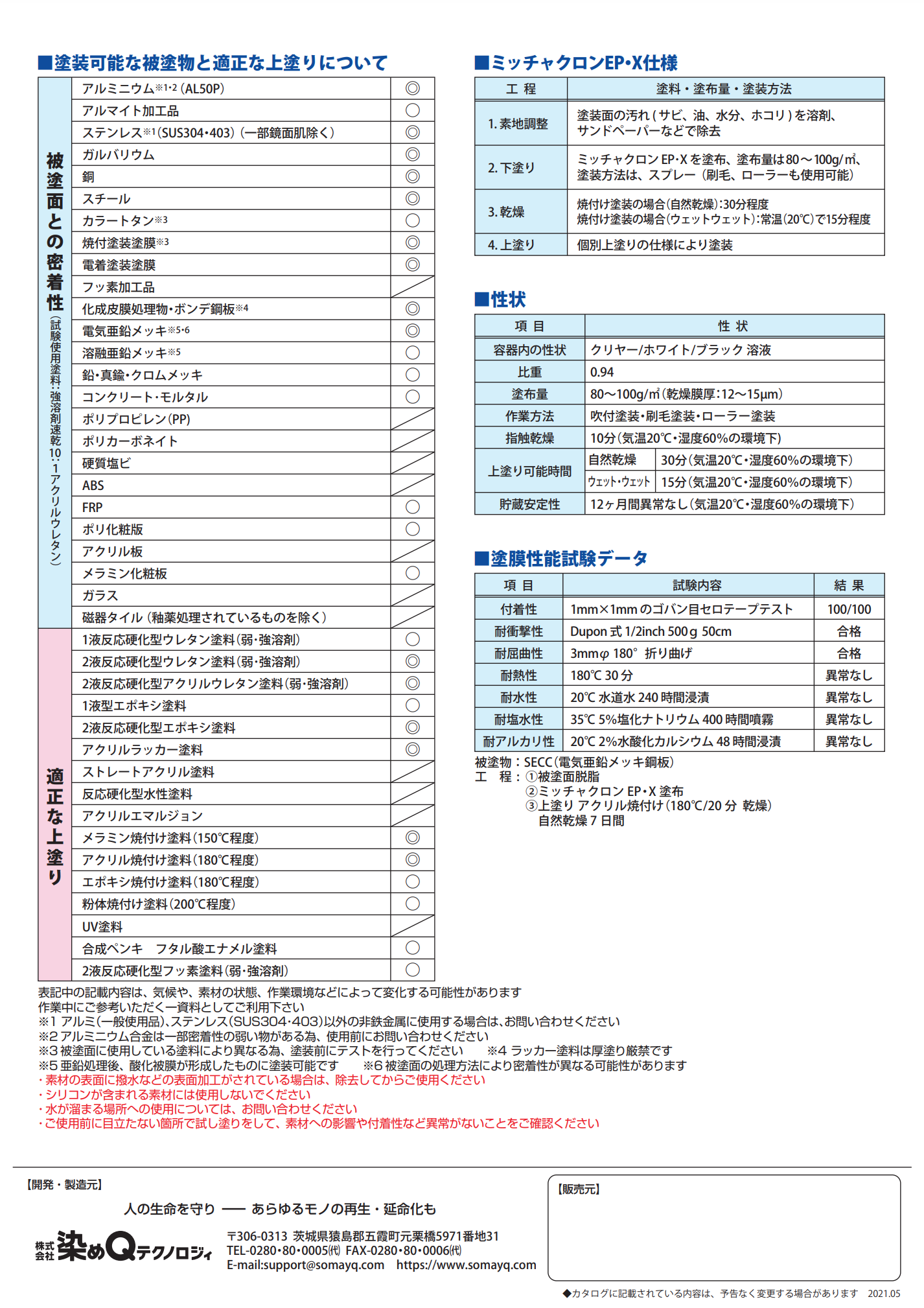 スクリーンショット 2021-06-27 15.47.51