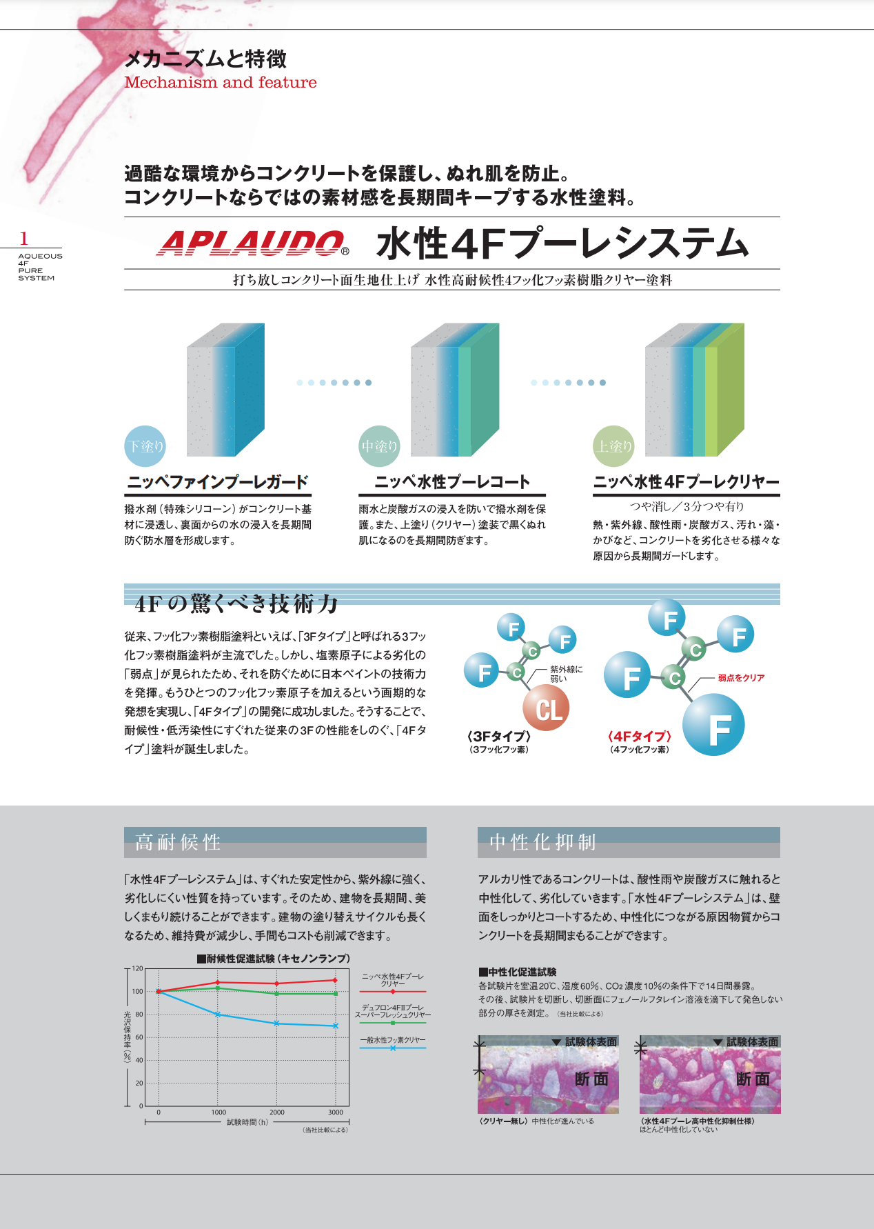 プーレシステム