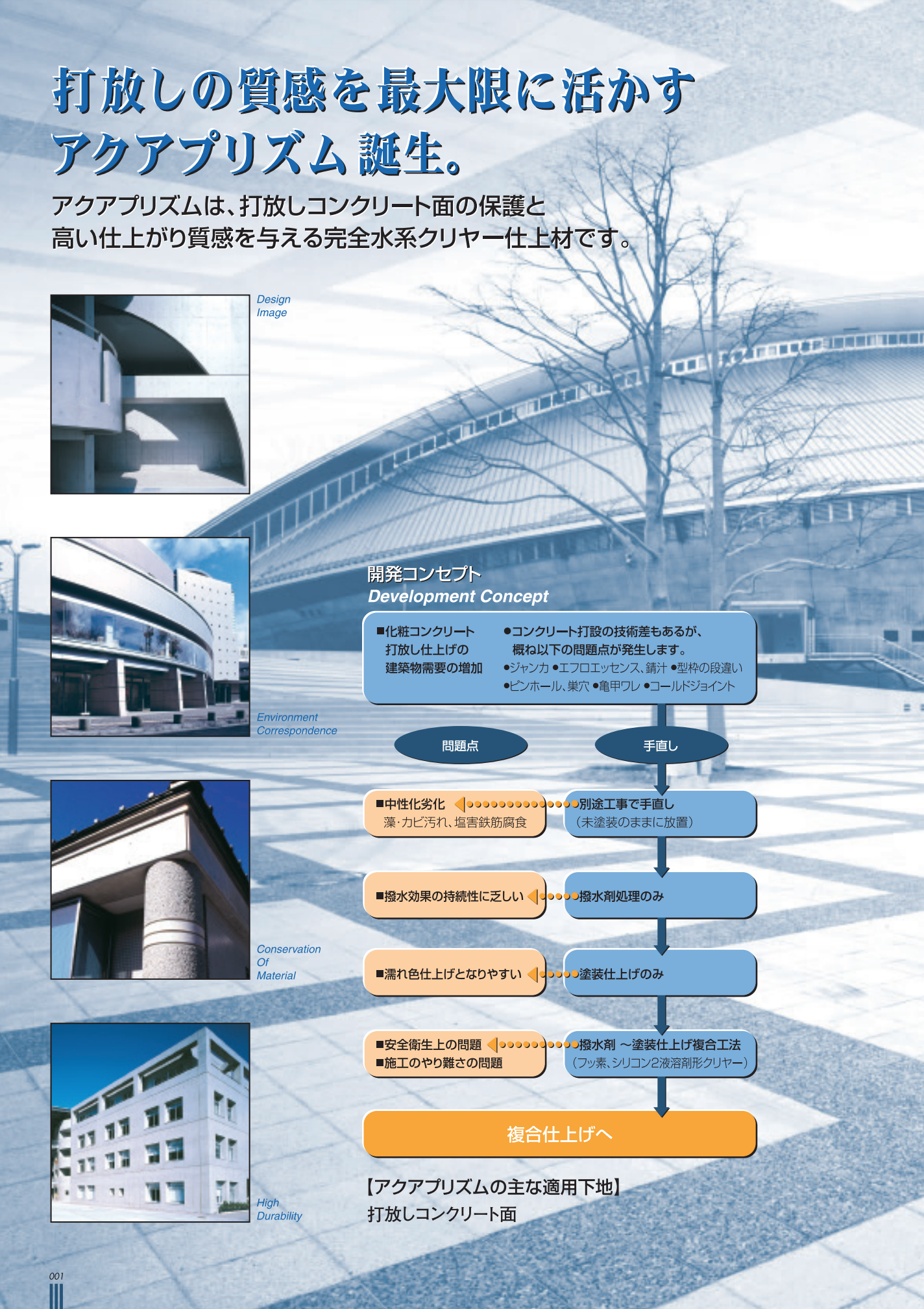 アクアプリズム