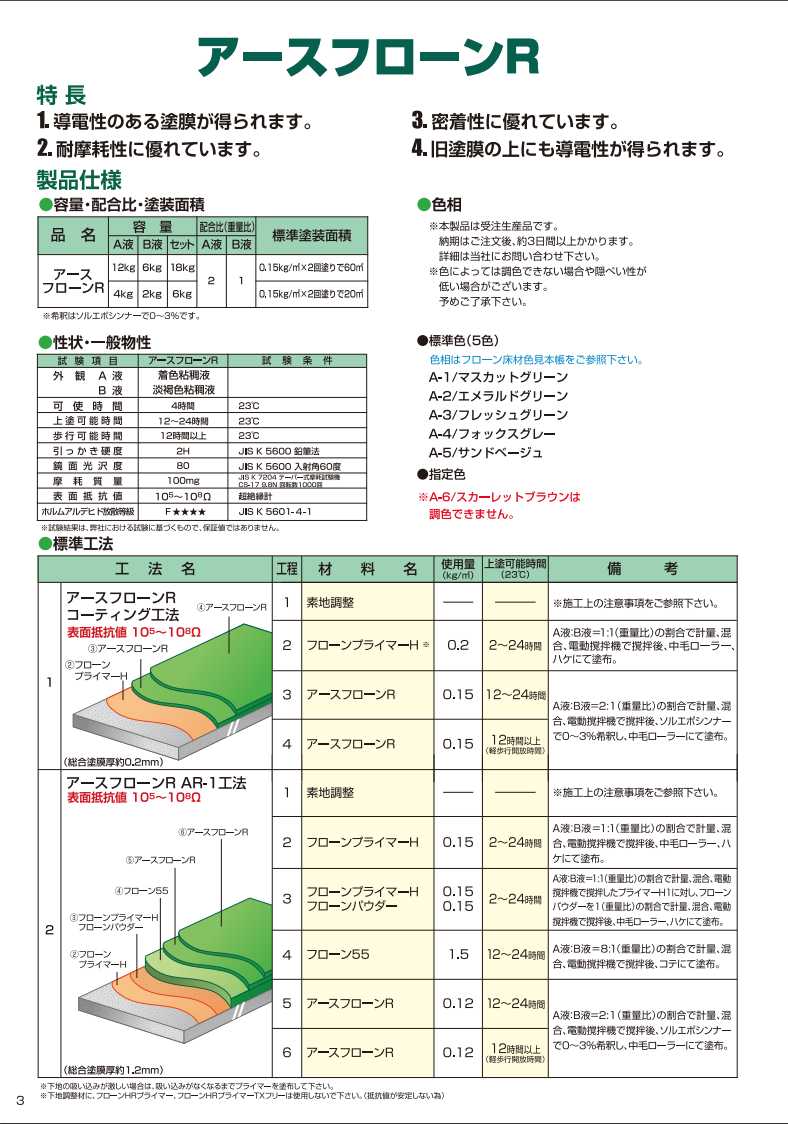 アースフローンR ＃2液静電気帯電防止床用塗料 ＃薄膜材 ＃東日本塗料 –