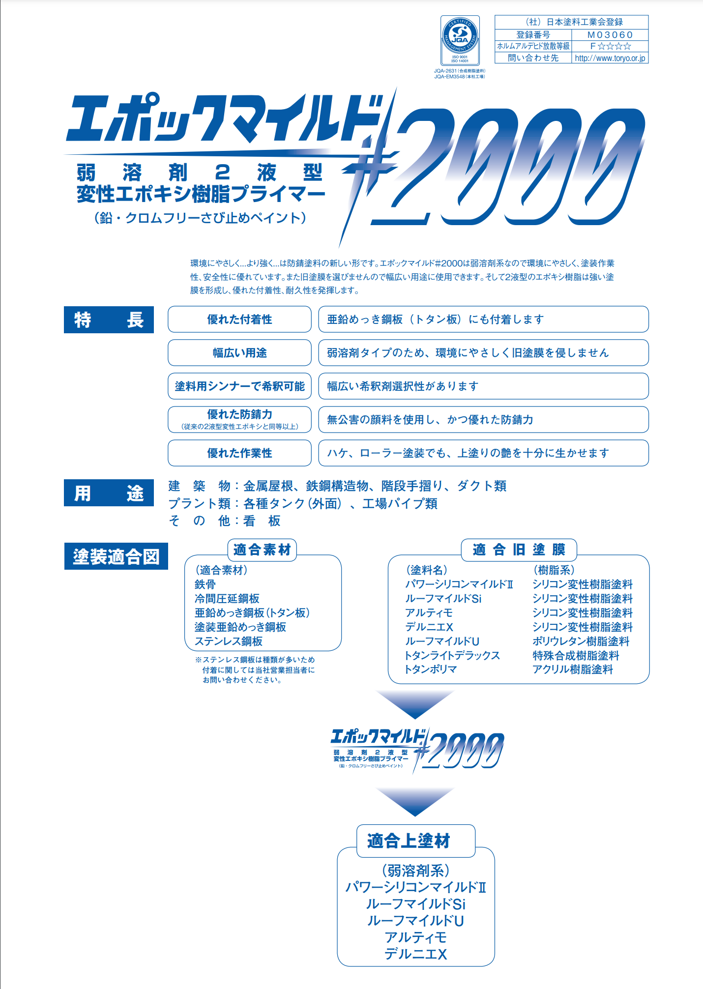 エポックマイルド＃2000 ＃弱溶剤2液型変性エポキシ樹脂プライマー –