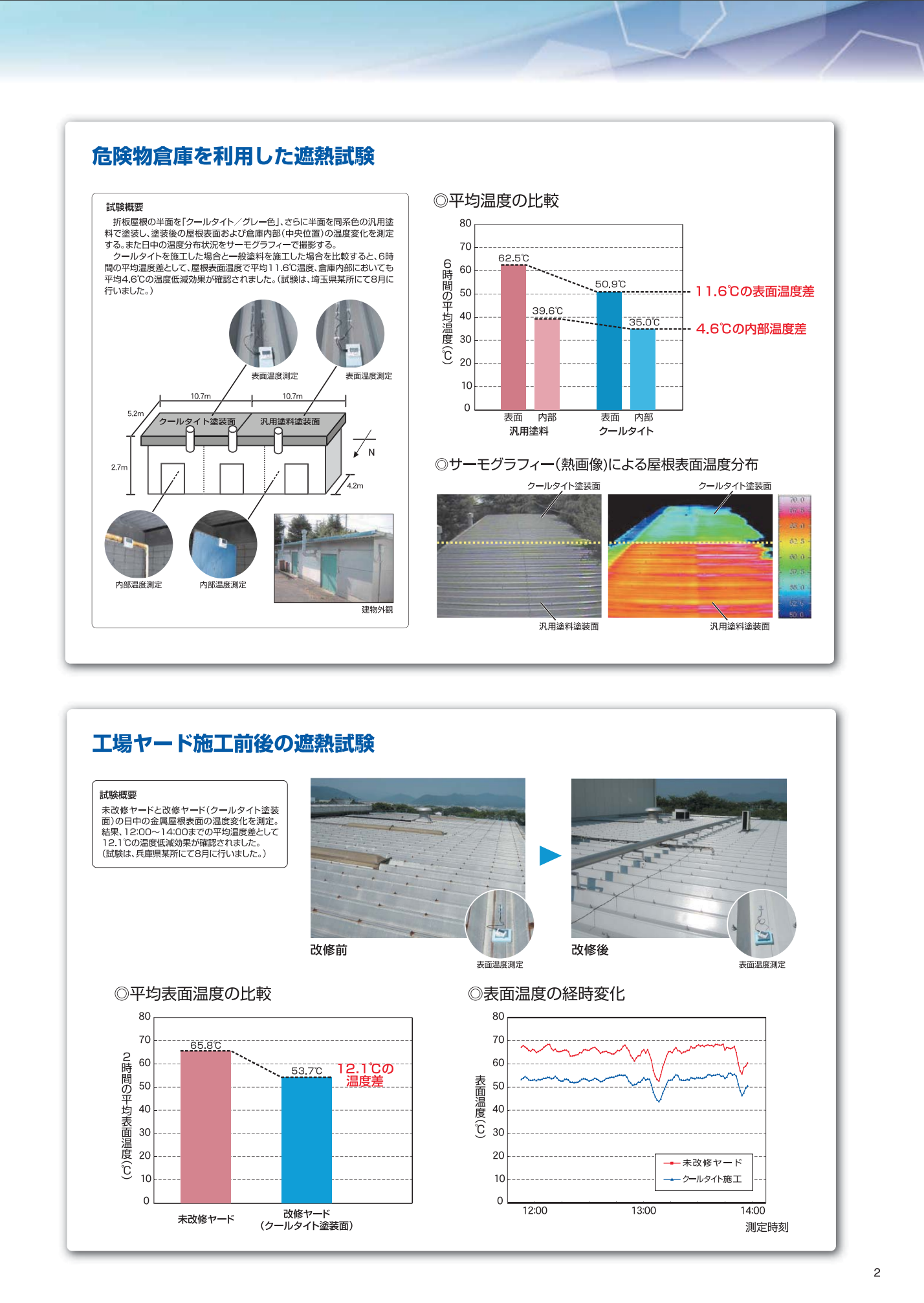 スクリーンショット 2021-08-28 9.48.21