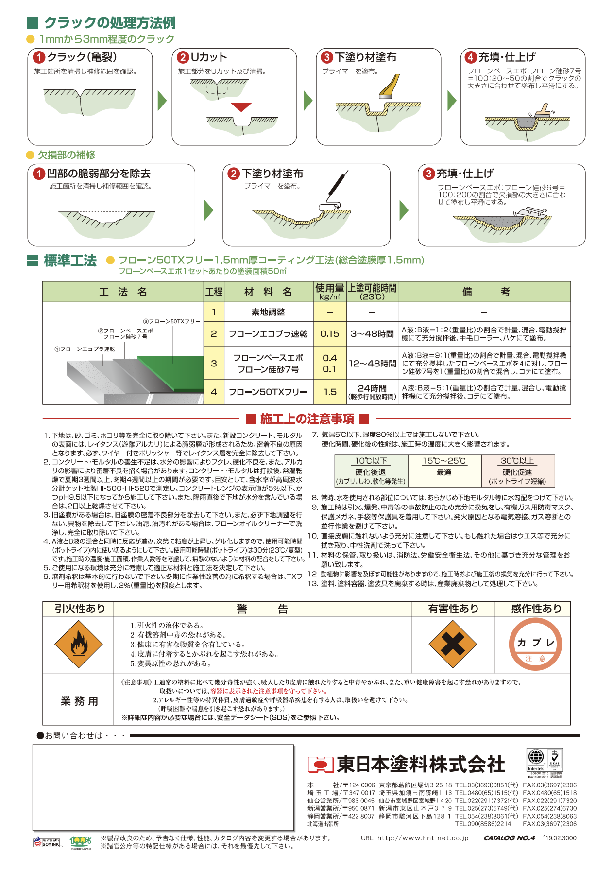 フローンベースエポ 20KGセット ＃厚付下地調整材 ＃塗床材用の厚付け中塗り材（0.2mm～2mm）#東日本塗料 – 塗料