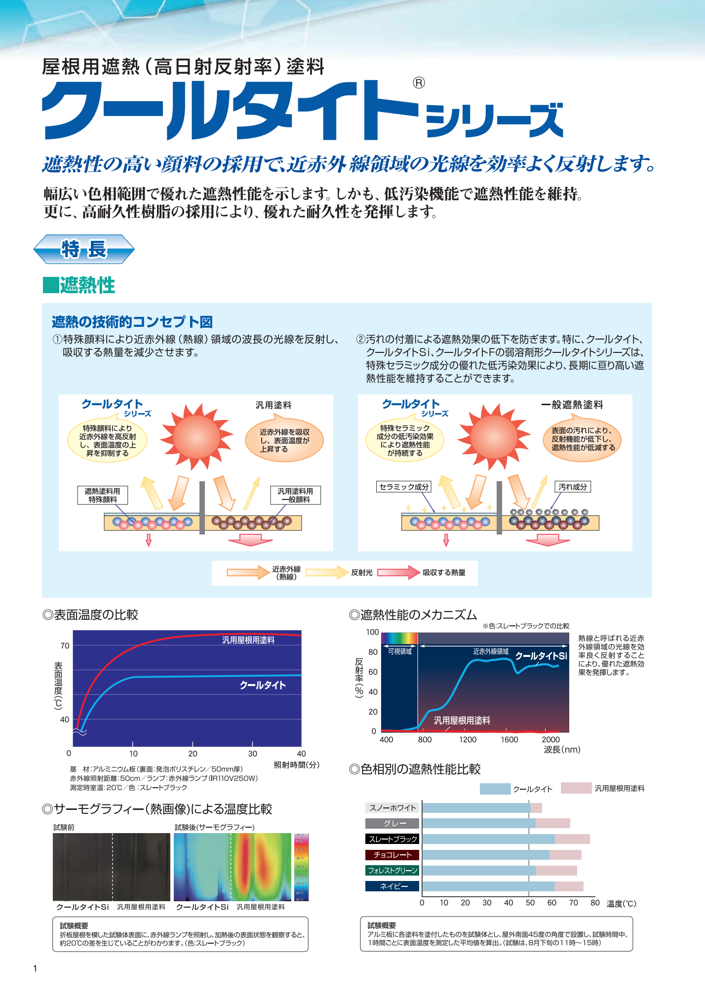 スクリーンショット 2021-08-28 9.48.06