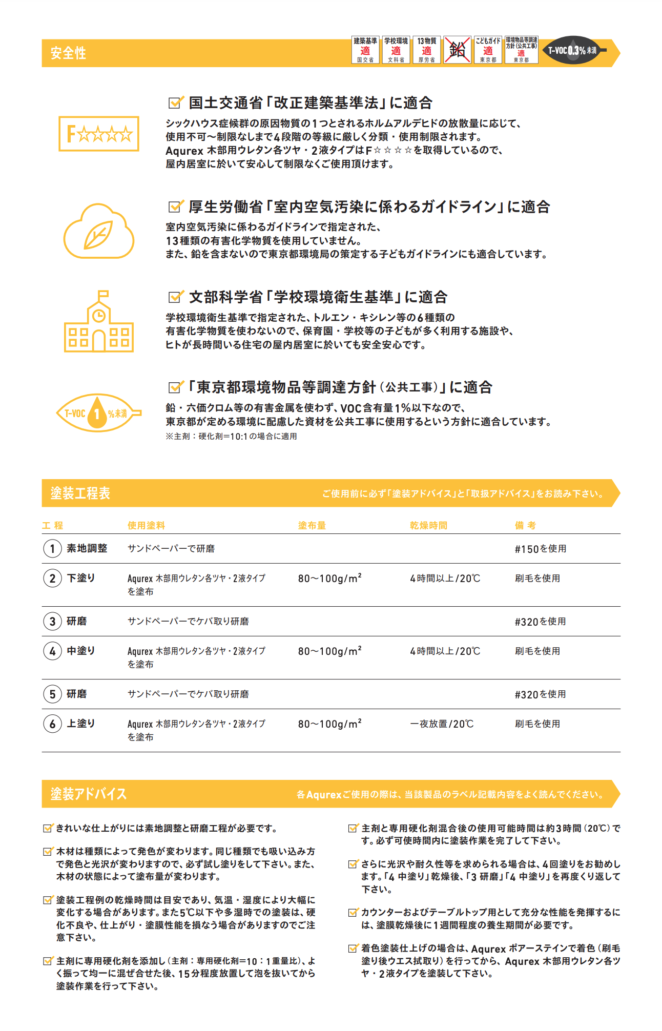 スクリーンショット 2021-08-26 13.33.26