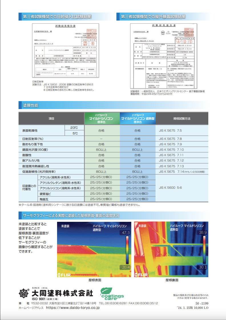 ハイルーフマイルドシリコン・マイルドいぶし