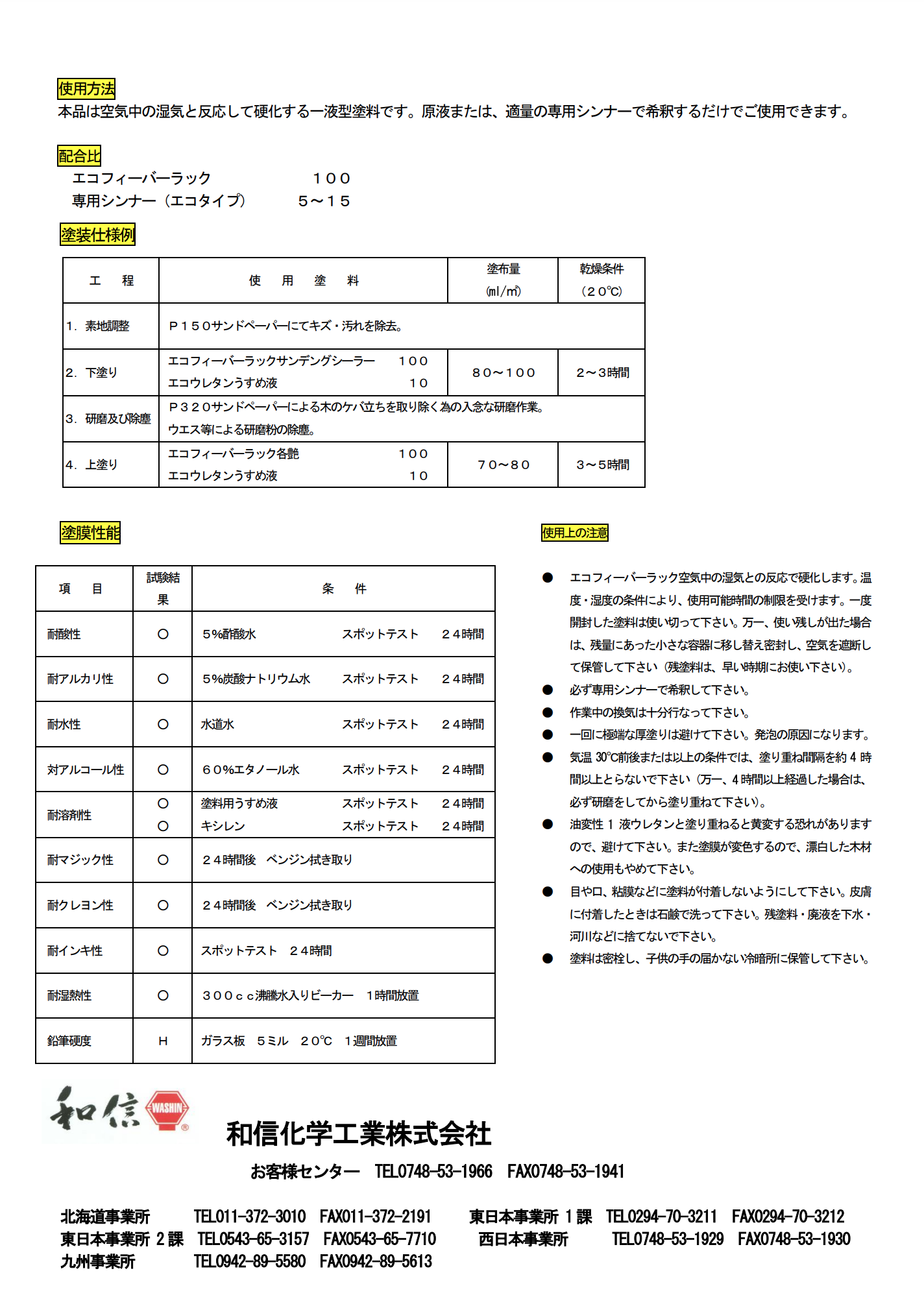 スクリーンショット 2021-08-27 14.20.46