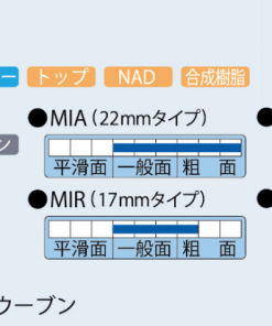 Alternative view of MicroACE　マイクロエース　＃各種水性塗料・弱溶剤塗料に相性抜群　#大塚刷毛