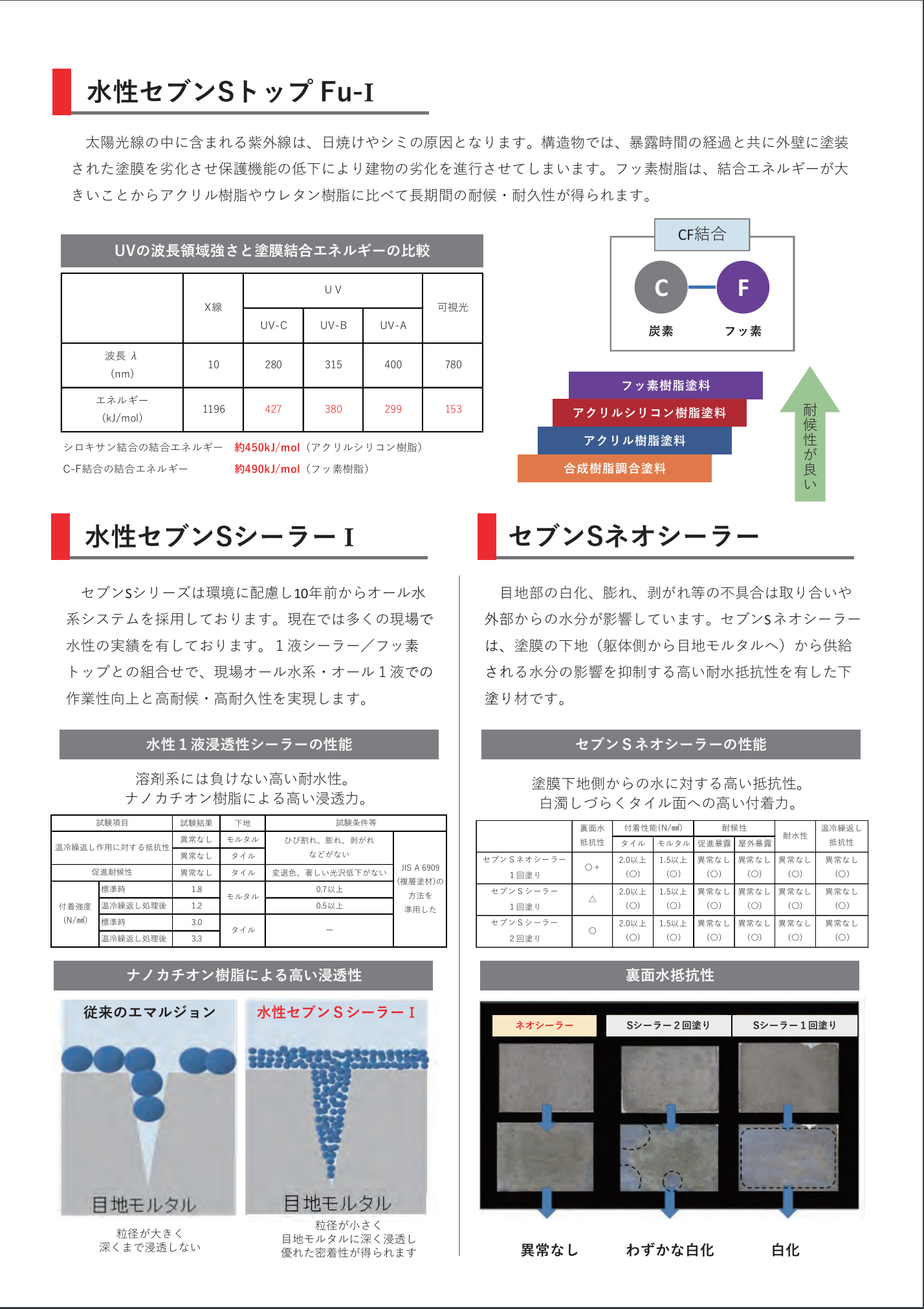 スクリーンショット 2021-09-08 11.50.25
