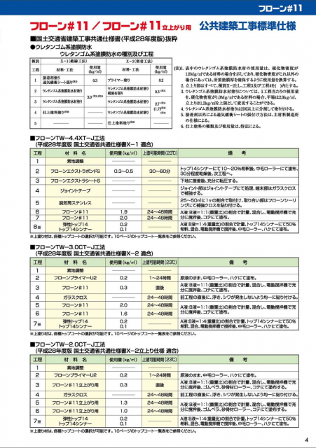 スクリーンショット 2021-02-18 14.31.57