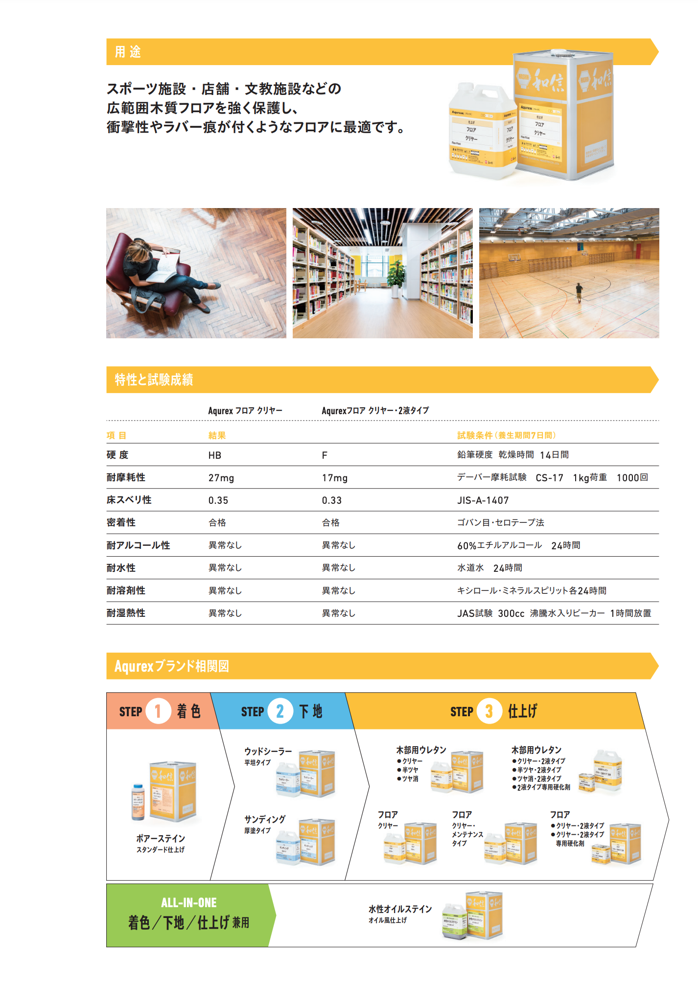 スクリーンショット 2021-08-26 20.32.51