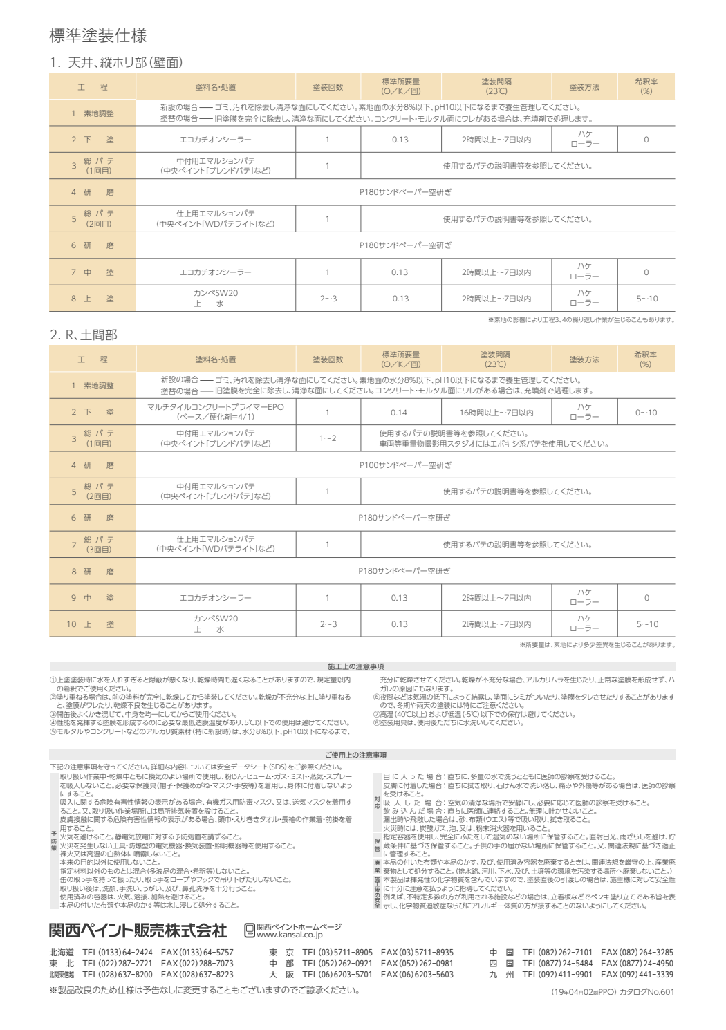 カンペSW20 ＃コンクリート、モルタル、石こうボード、合板類、バンズ布地 ＃スタジオホリゾント、プロジェクター投影用壁面などの仕上げに適する。#関西 ペイント –