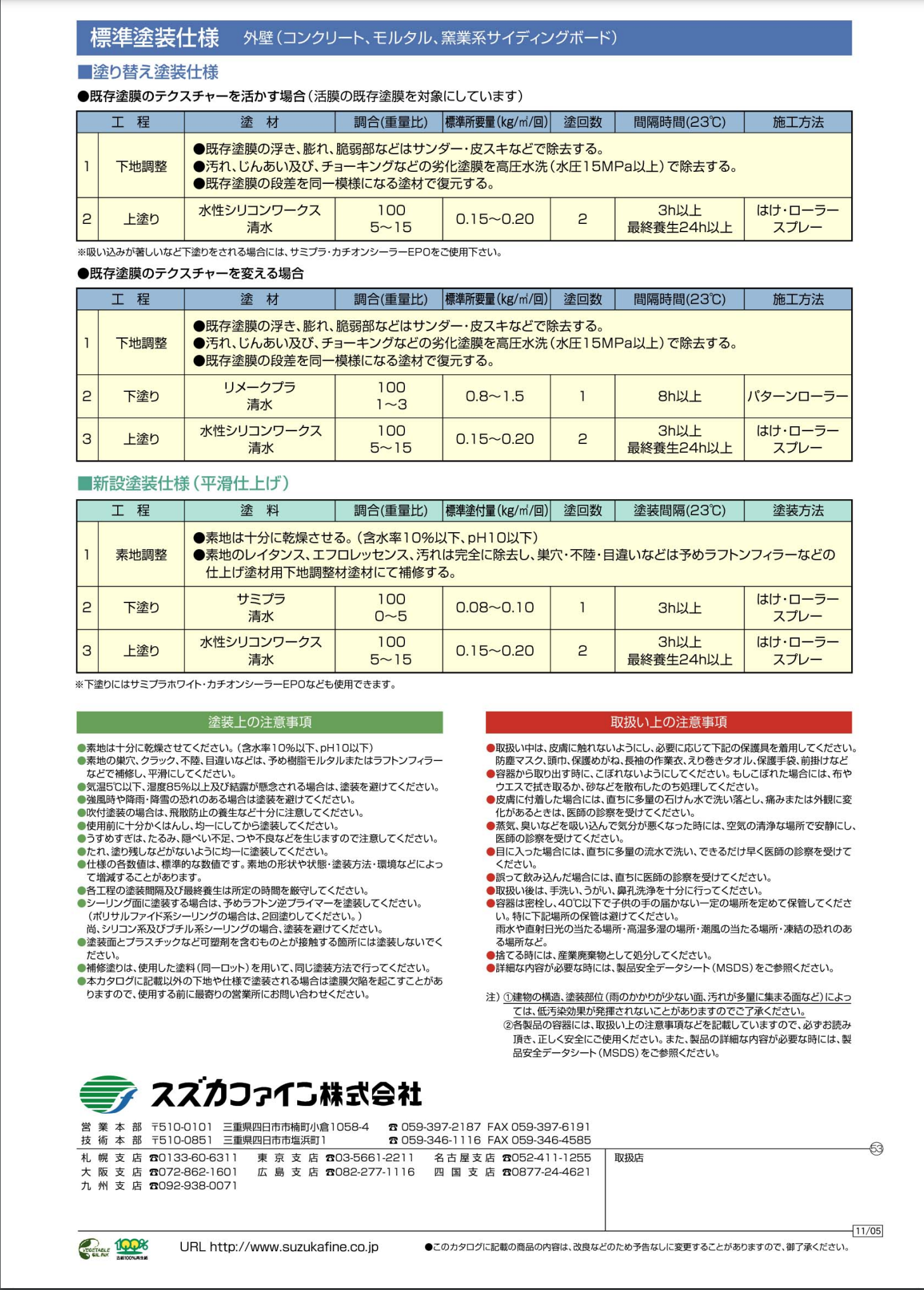 水性シリコンワークス 白 艶有り 16KG ＃ 水性1液反応硬化形セラミック配合アクリルシリコン樹脂系塗料 – 