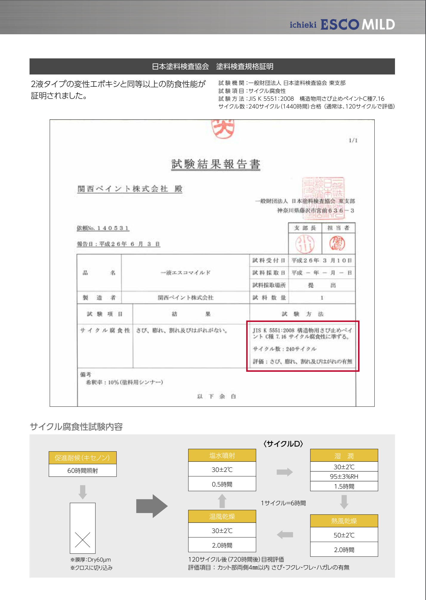 スクリーンショット 2021-08-12 10.15.11