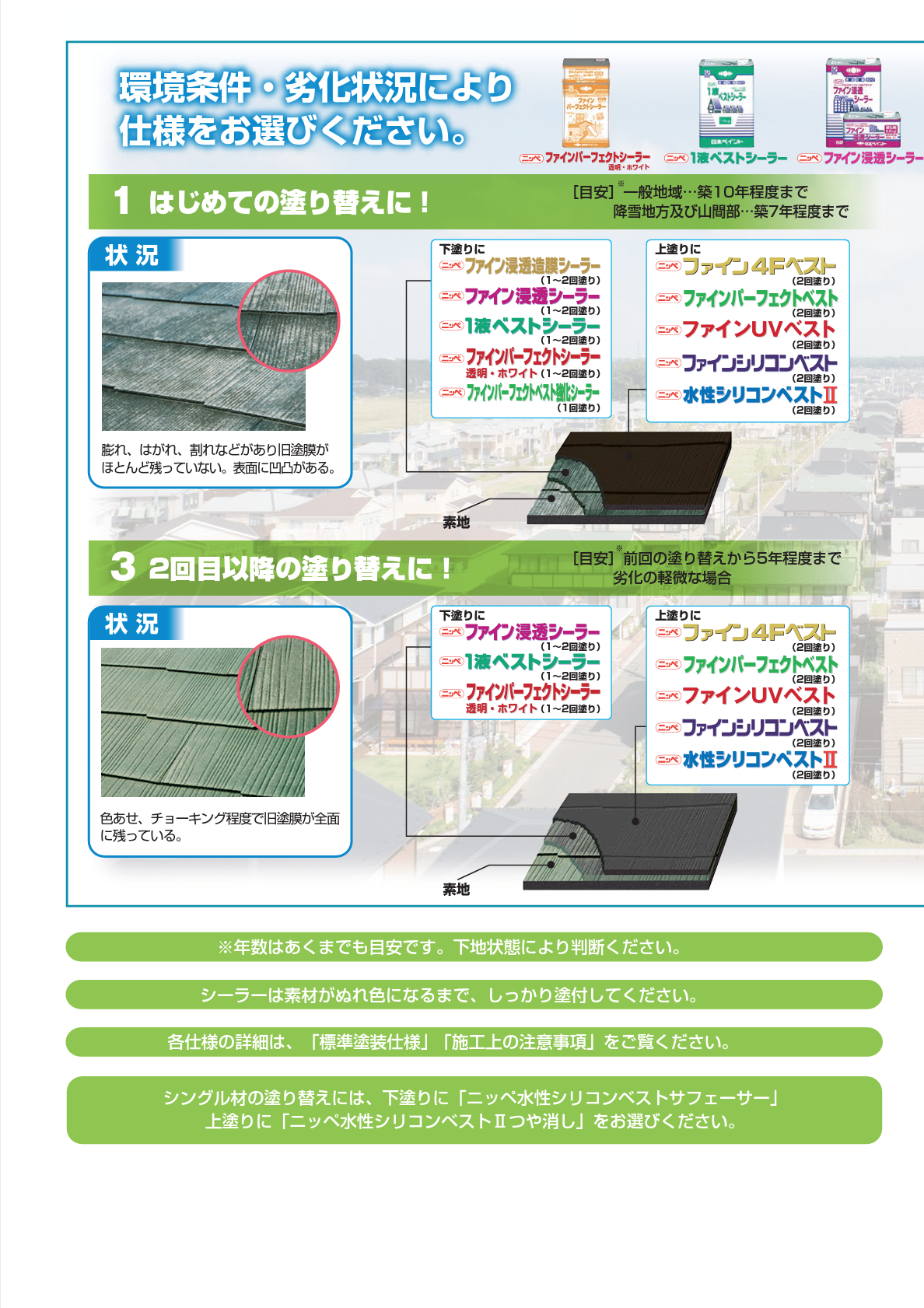 スレート屋根用塗料